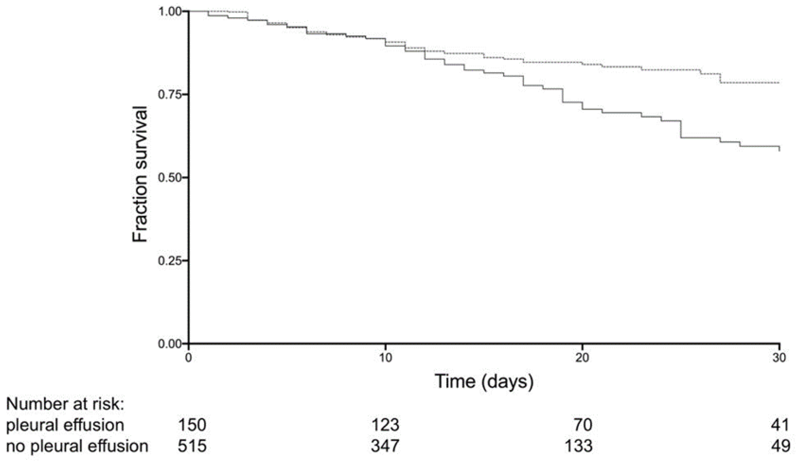 Jcm 12 01049 g004 Jcm 12 01049 g004