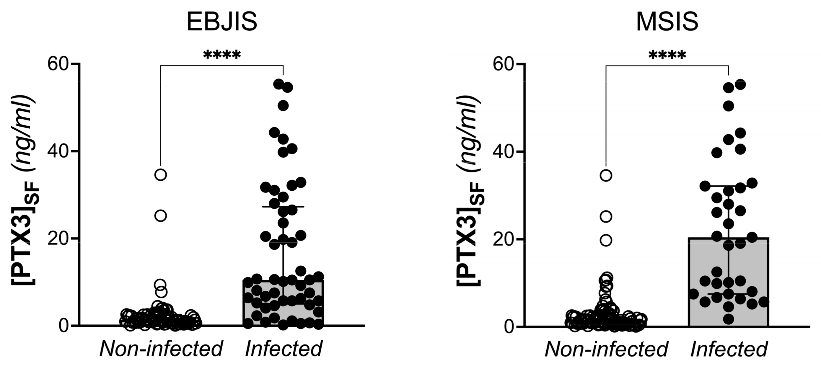 Jcm 12 01055 g002 Jcm 12 01055 g002