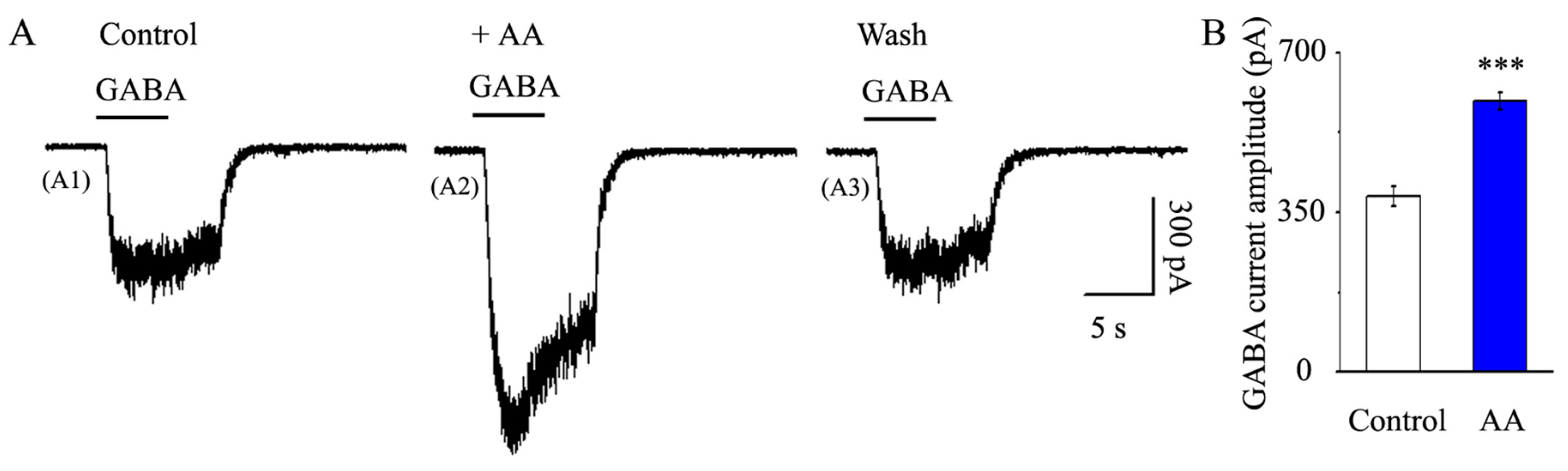 Jcm 12 01056 g005 Jcm 12 01056 g005