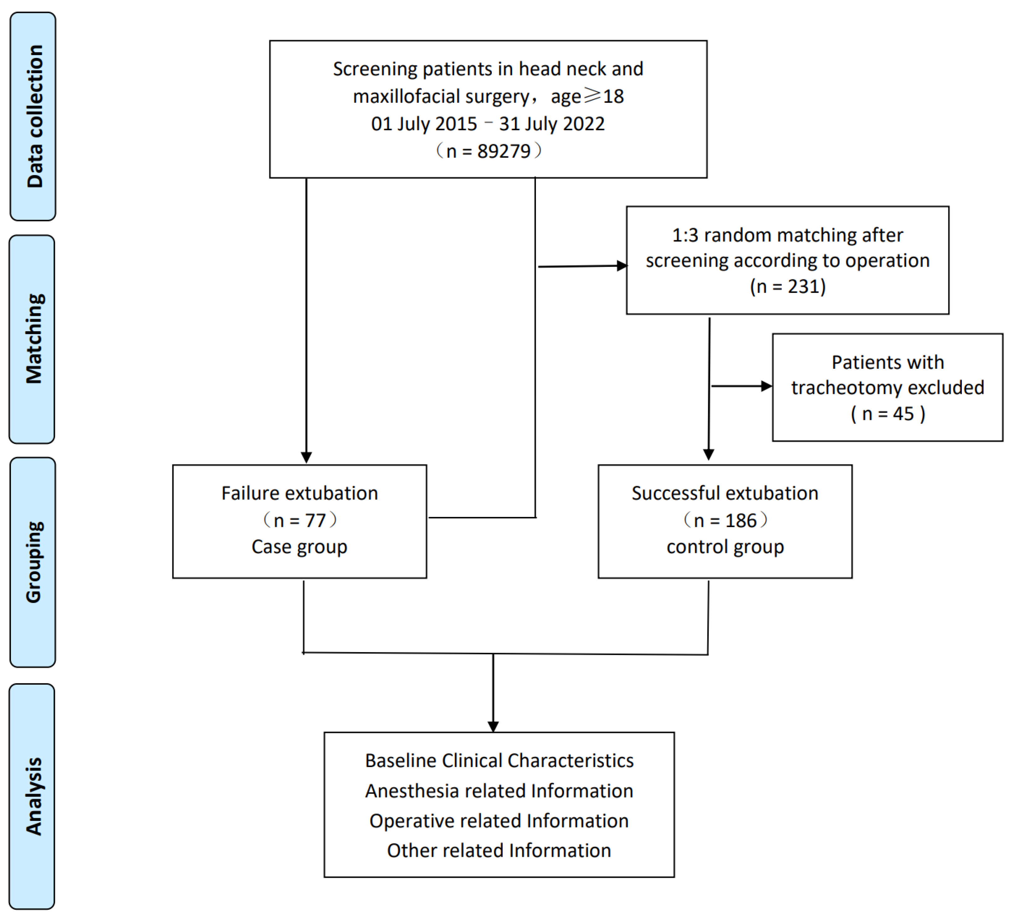 Jcm 12 01066 g001 Jcm 12 01066 g001