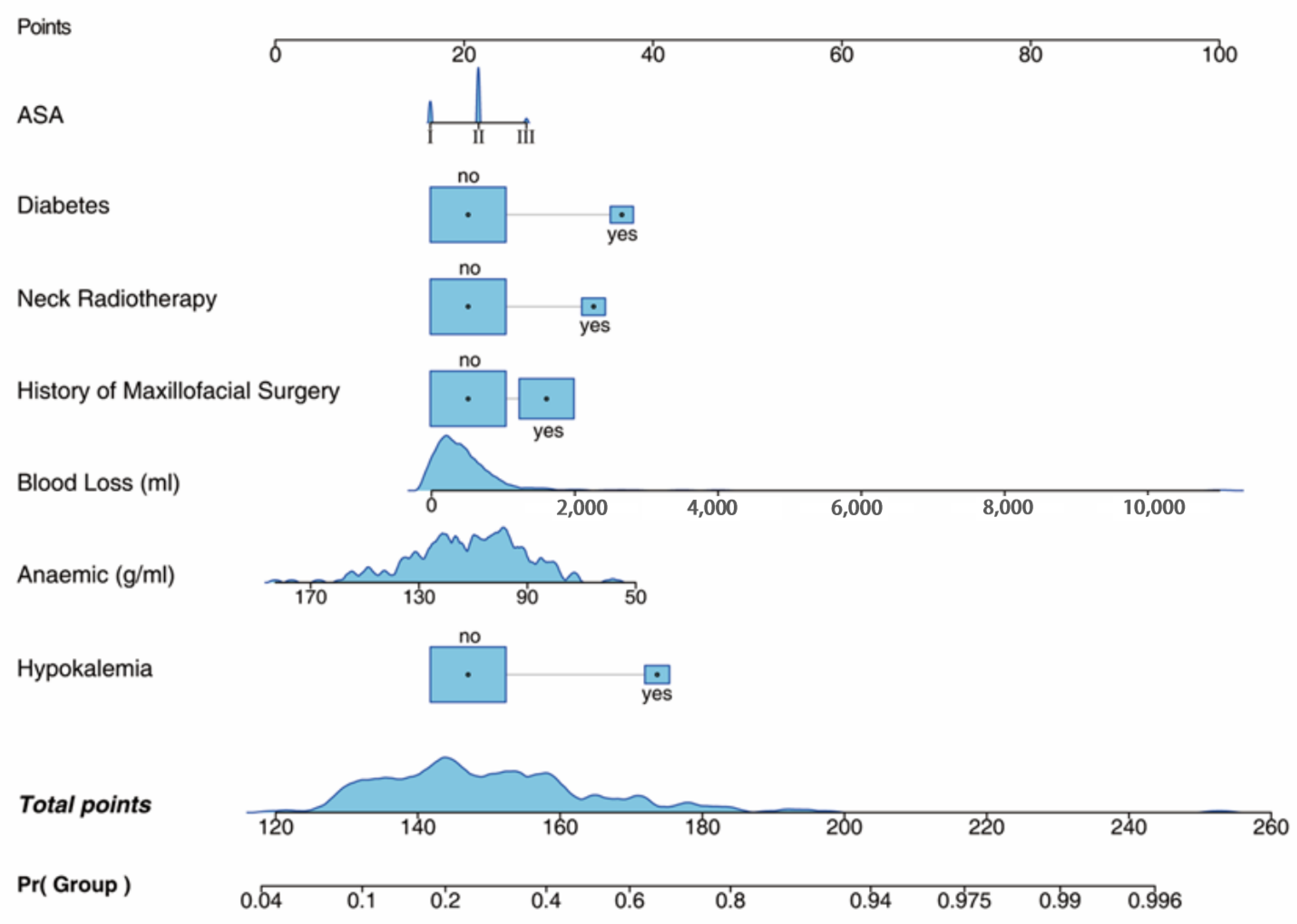 Jcm 12 01066 g006 Jcm 12 01066 g006