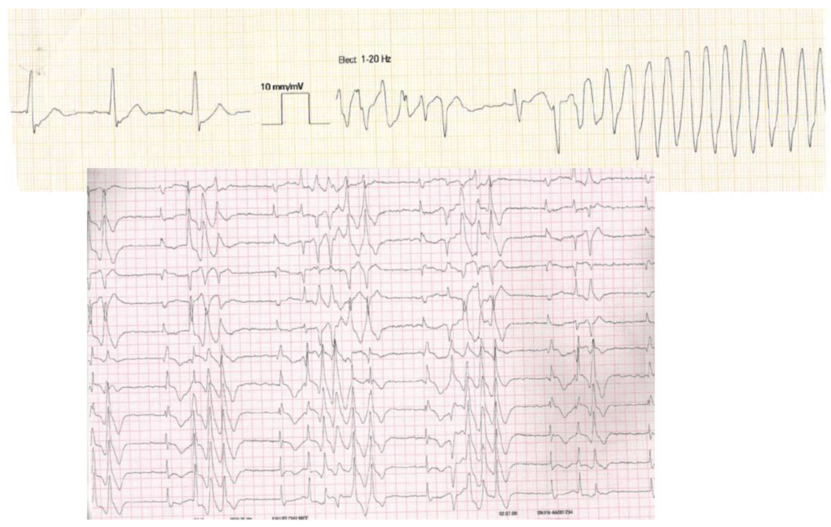 Jcm 12 01067 g002 Jcm 12 01067 g002