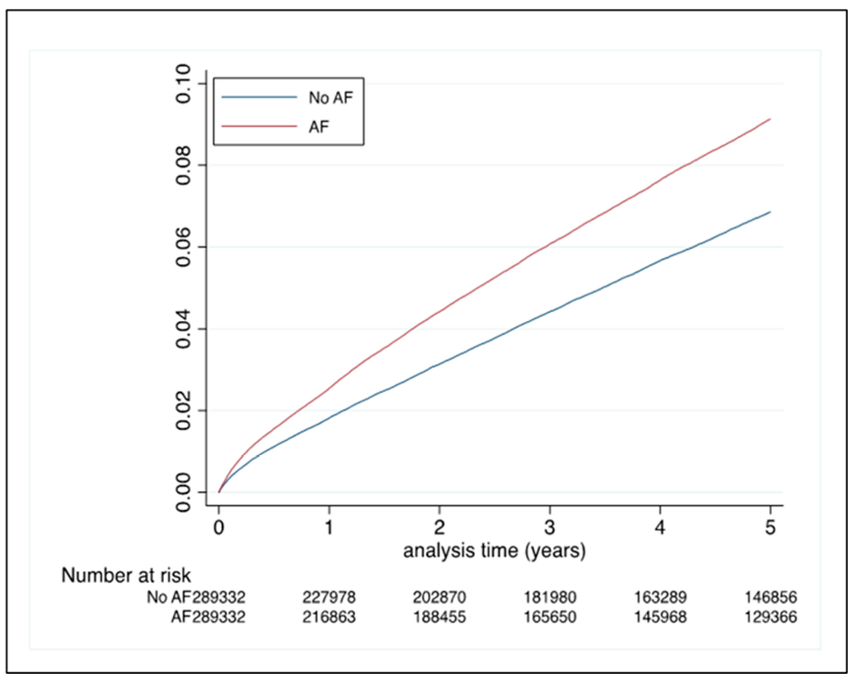 Jcm 12 01075 g002 Jcm 12 01075 g002