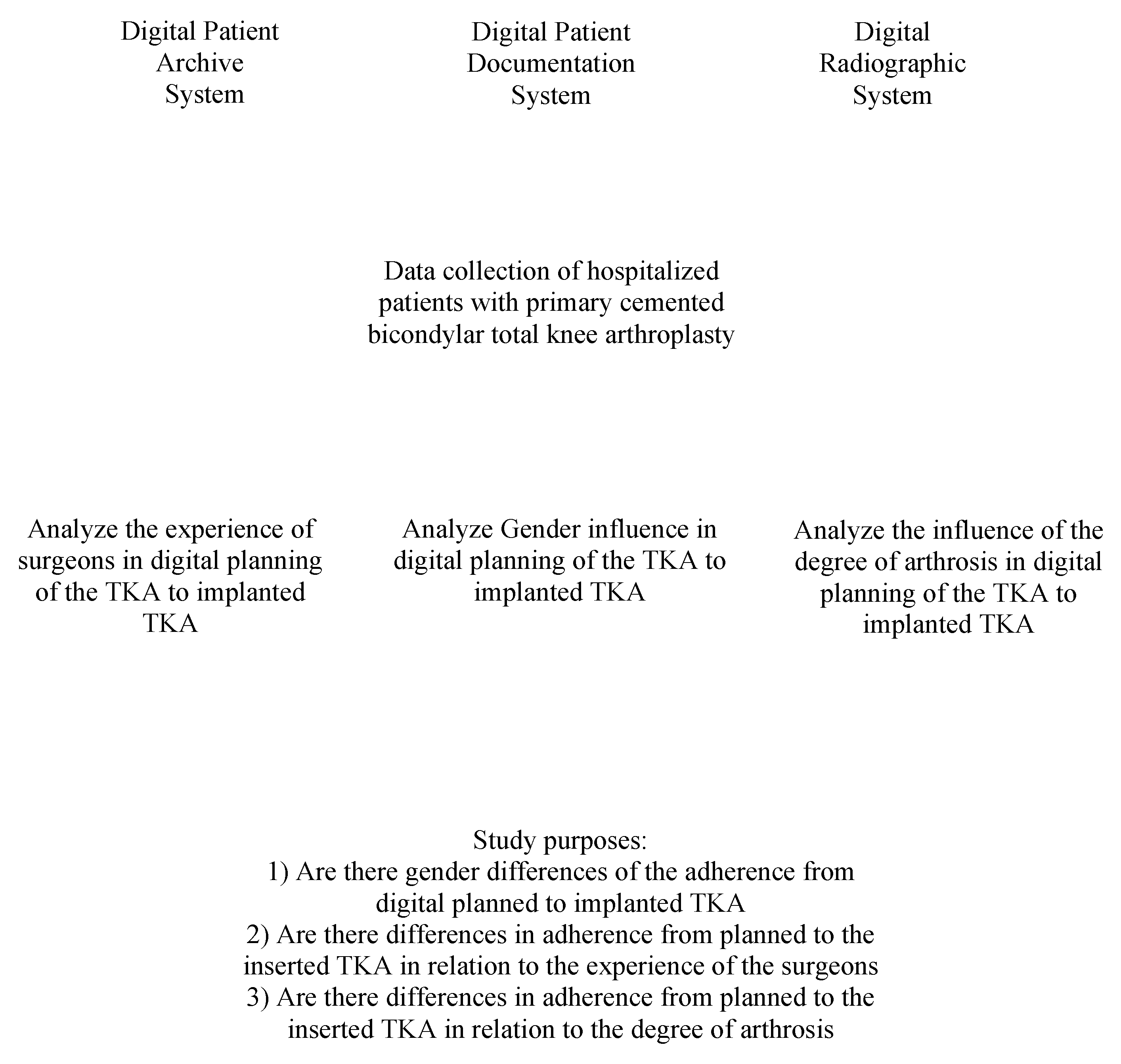 Jcm 12 01079 g001 Jcm 12 01079 g001