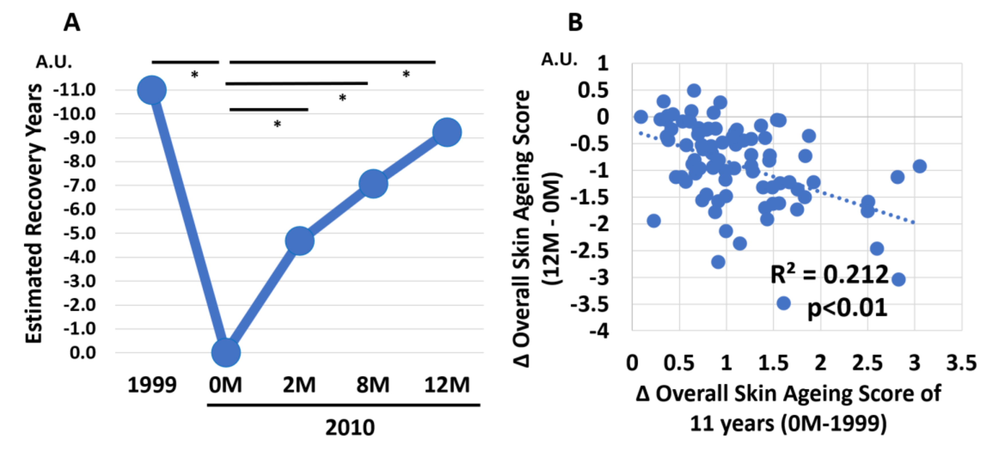 Jcm 12 01168 g005 550