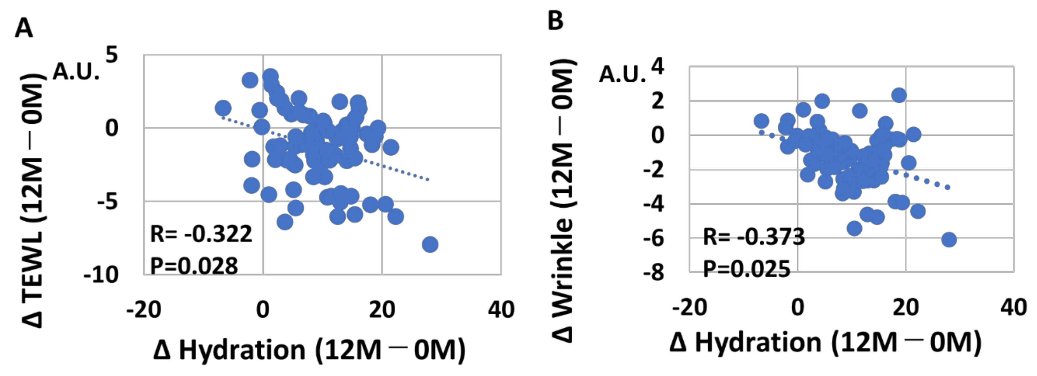 Jcm 12 01168 g009 550