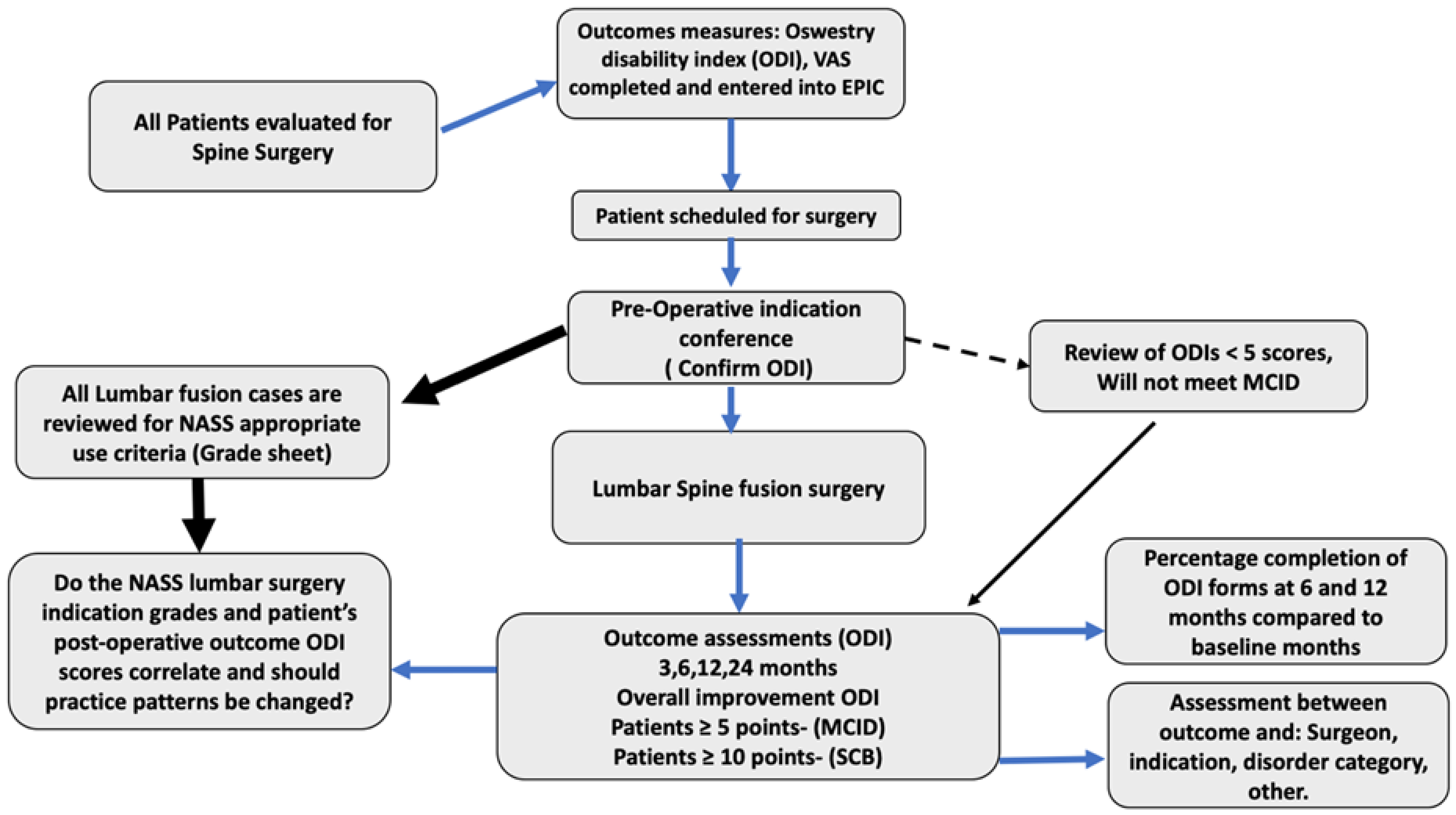 Jcm 12 01200 g001 Jcm 12 01200 g001