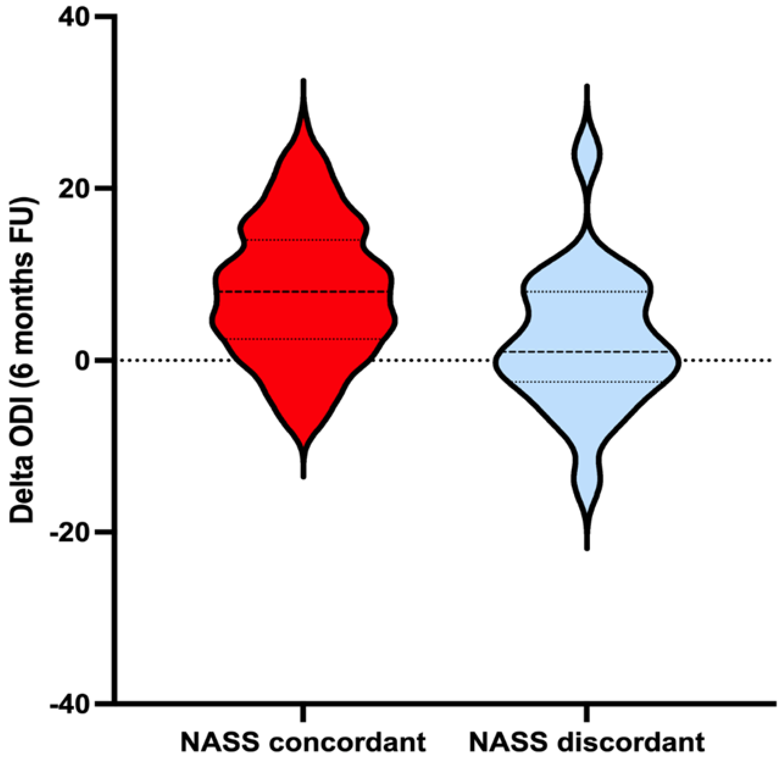 Jcm 12 01200 g002 Jcm 12 01200 g002