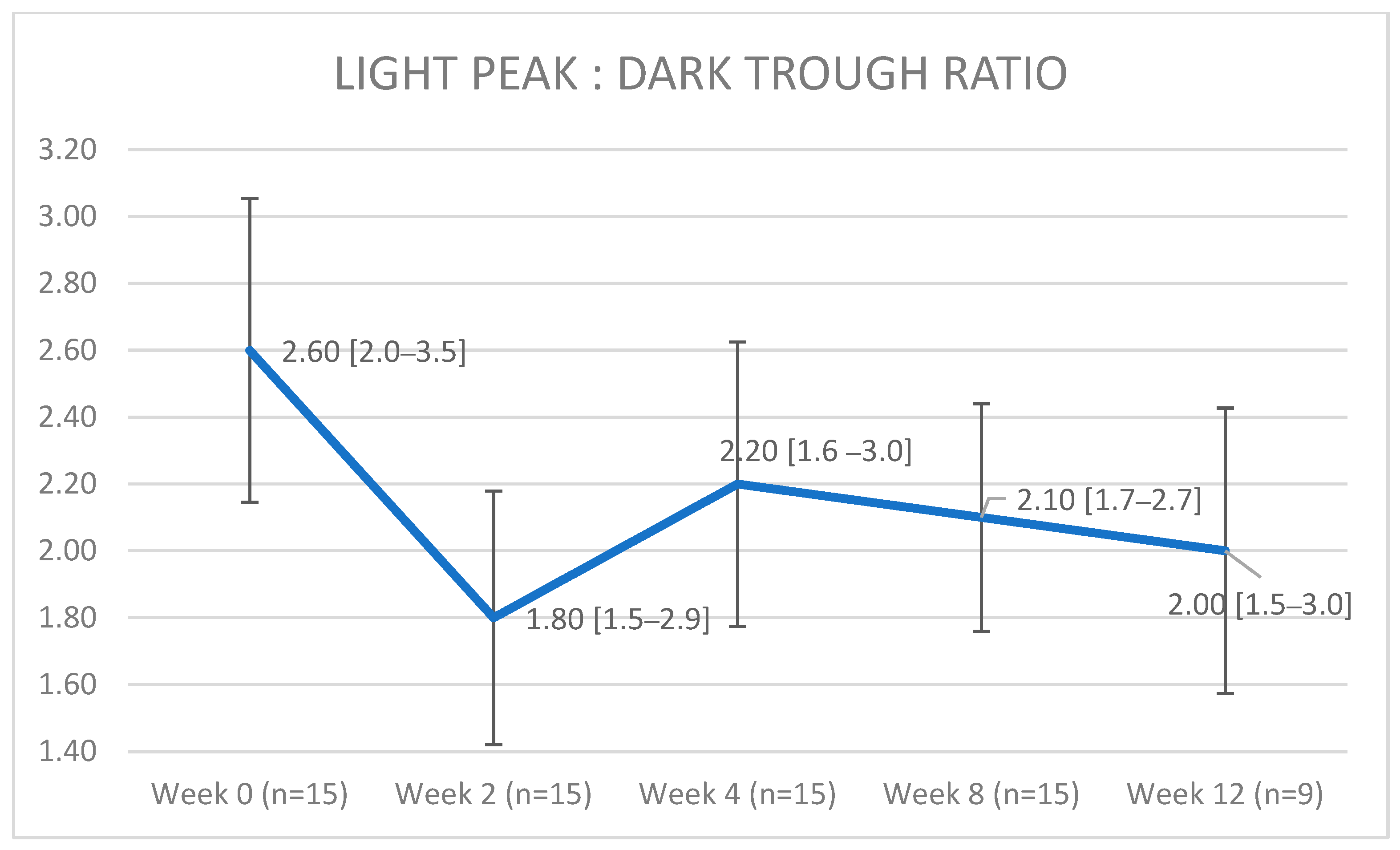 Jcm 12 01214 g003 Jcm 12 01214 g003