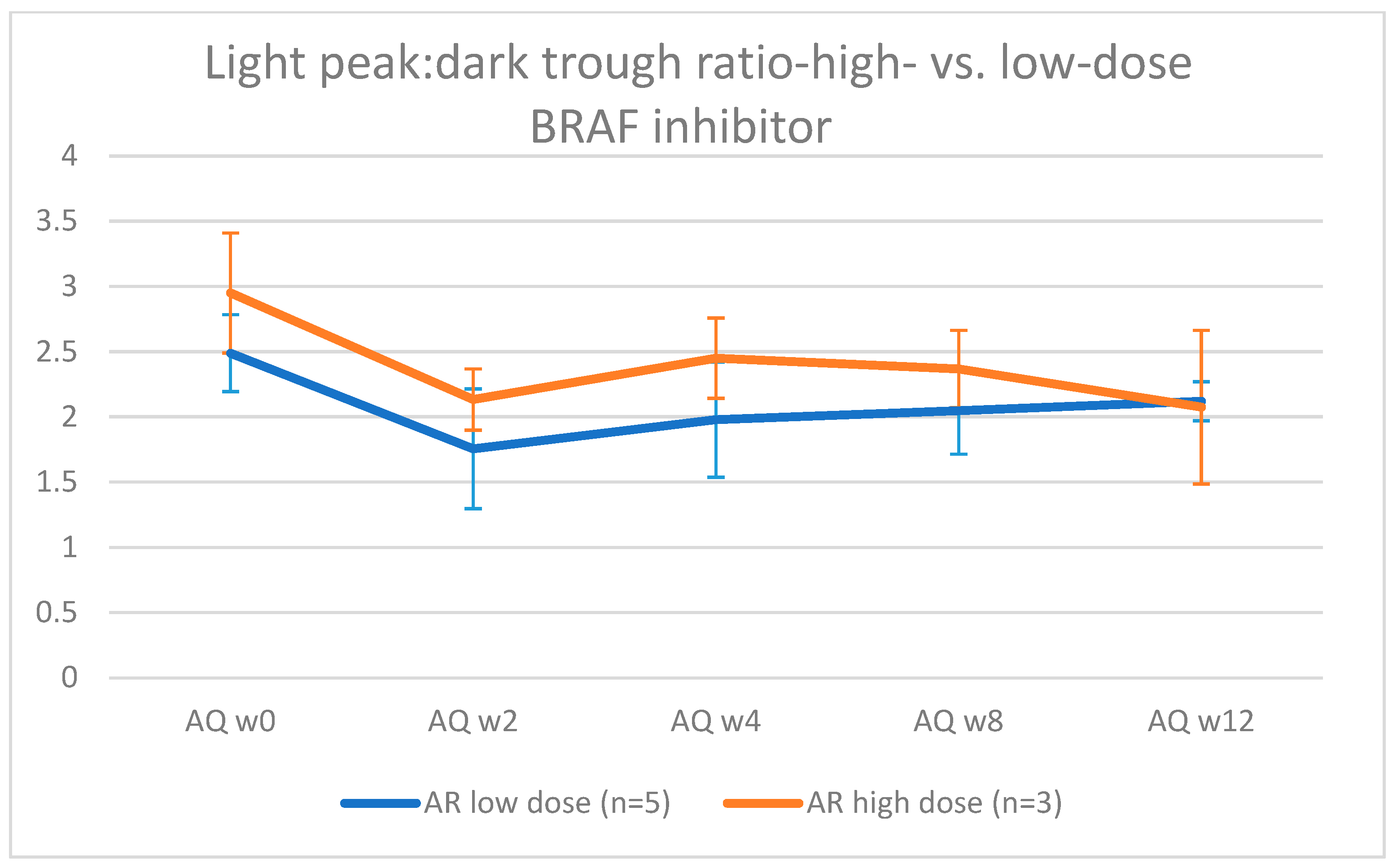 Jcm 12 01214 g004 Jcm 12 01214 g004