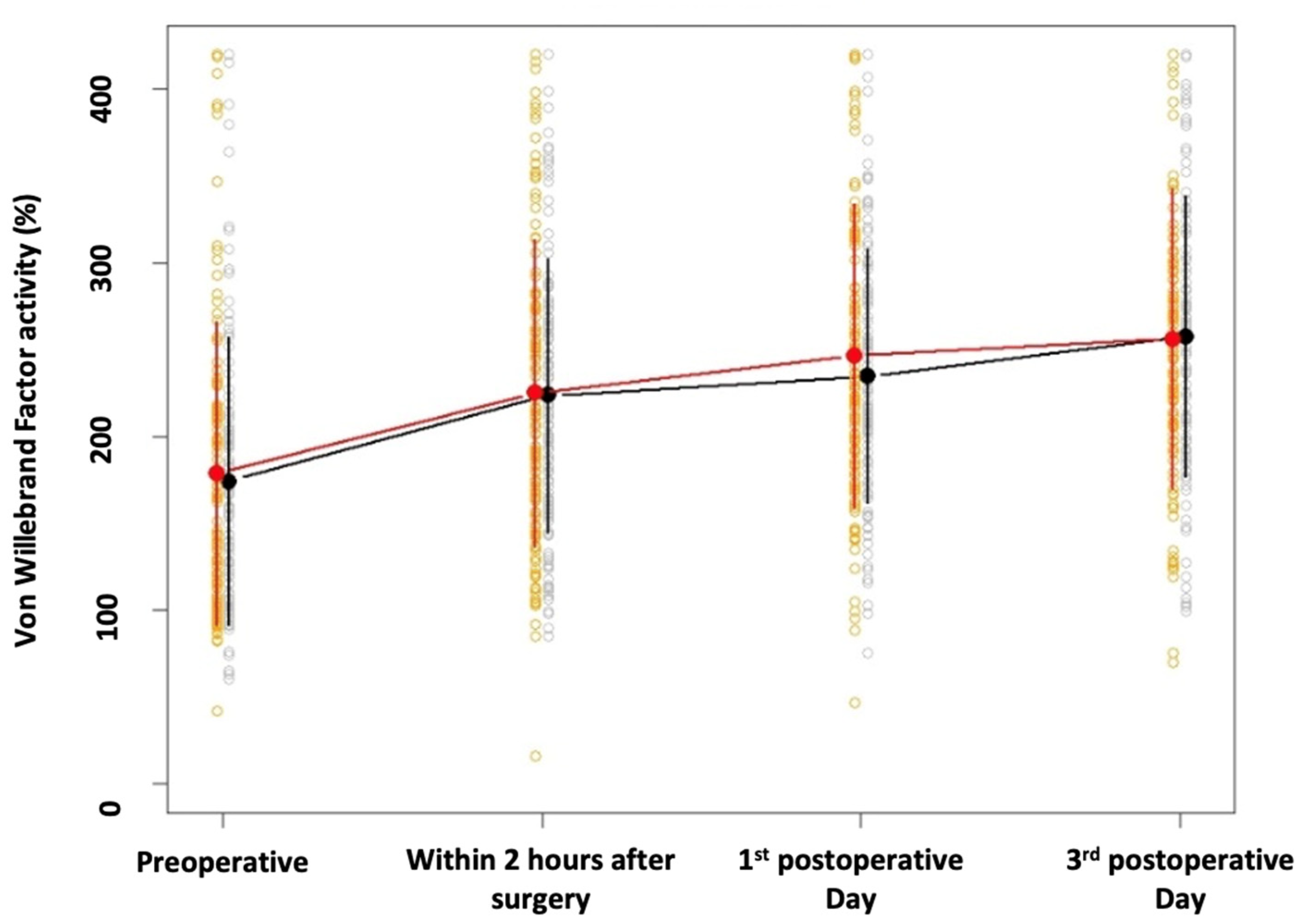 Jcm 12 01222 g001 Jcm 12 01222 g001