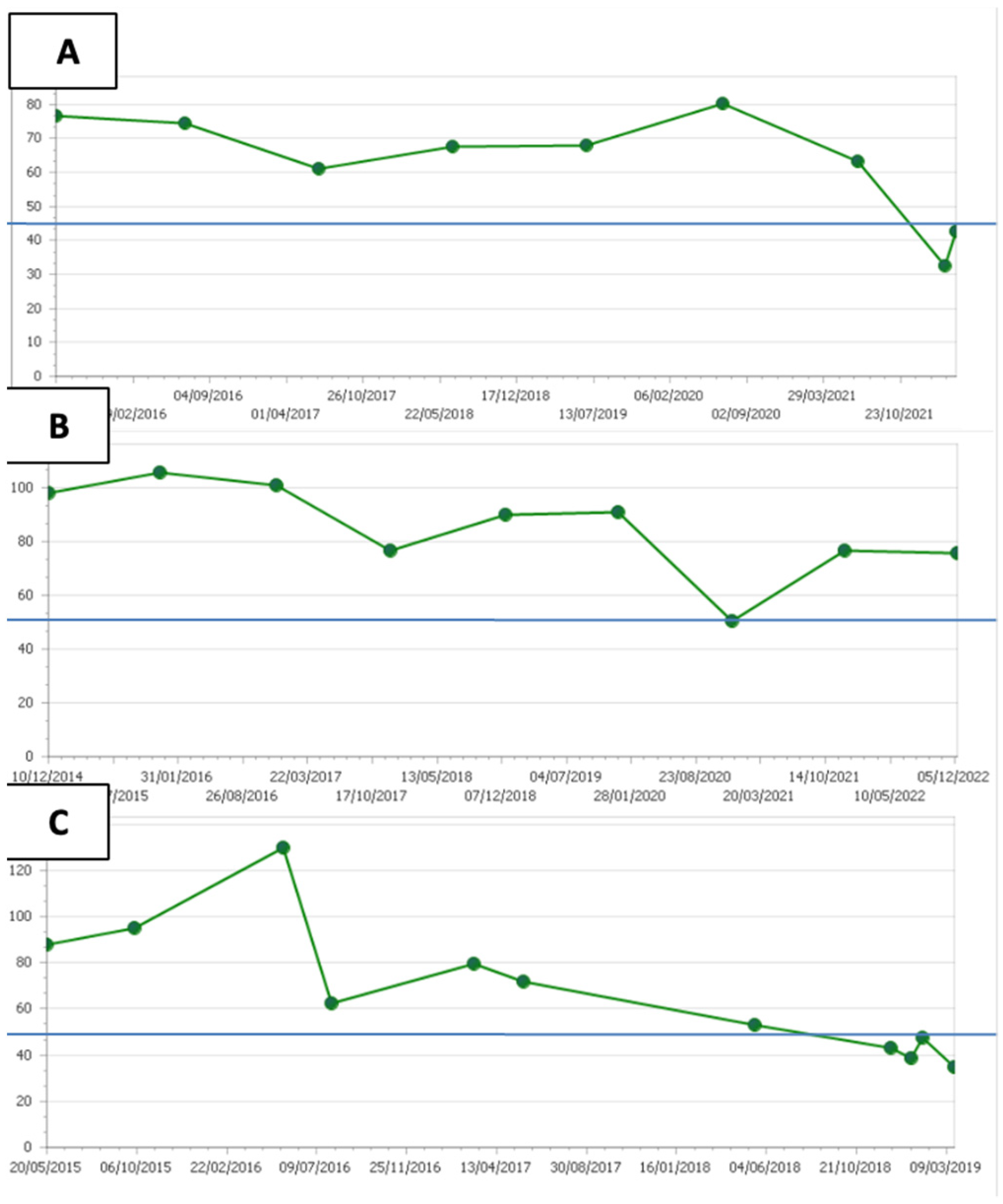Jcm 12 01233 g001 Jcm 12 01233 g001