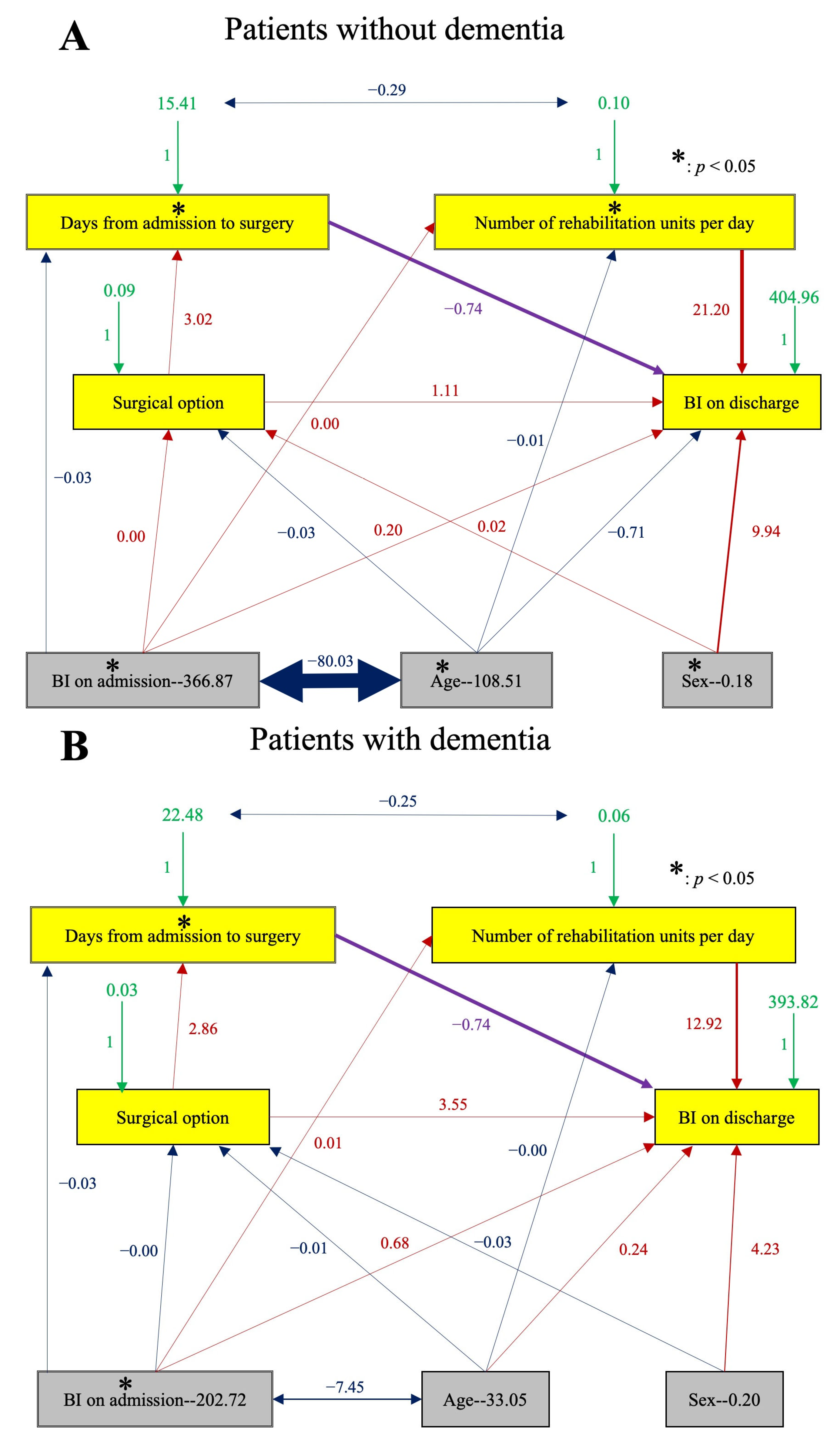Jcm 12 01234 g003 550