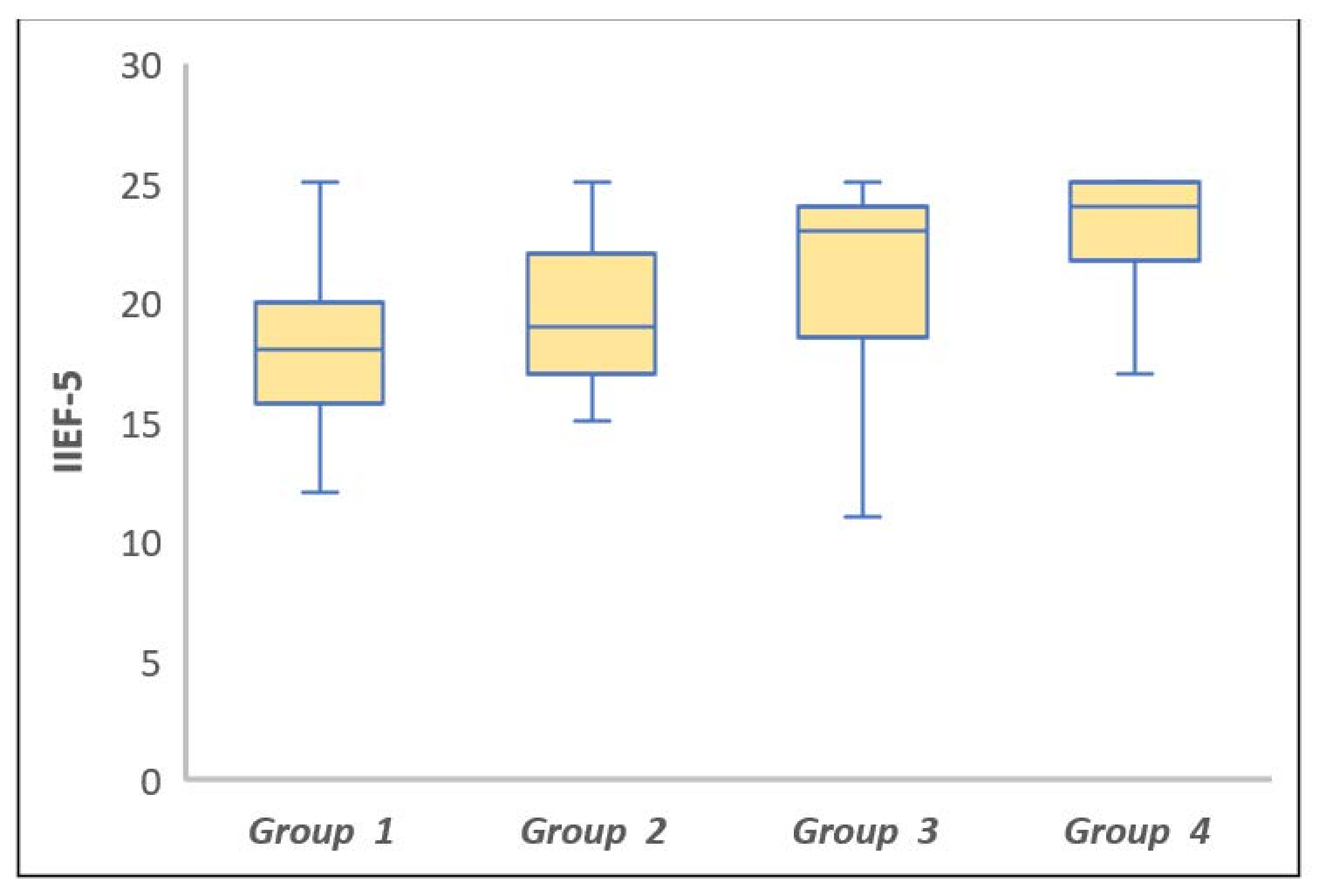 Jcm 12 01241 g001 550