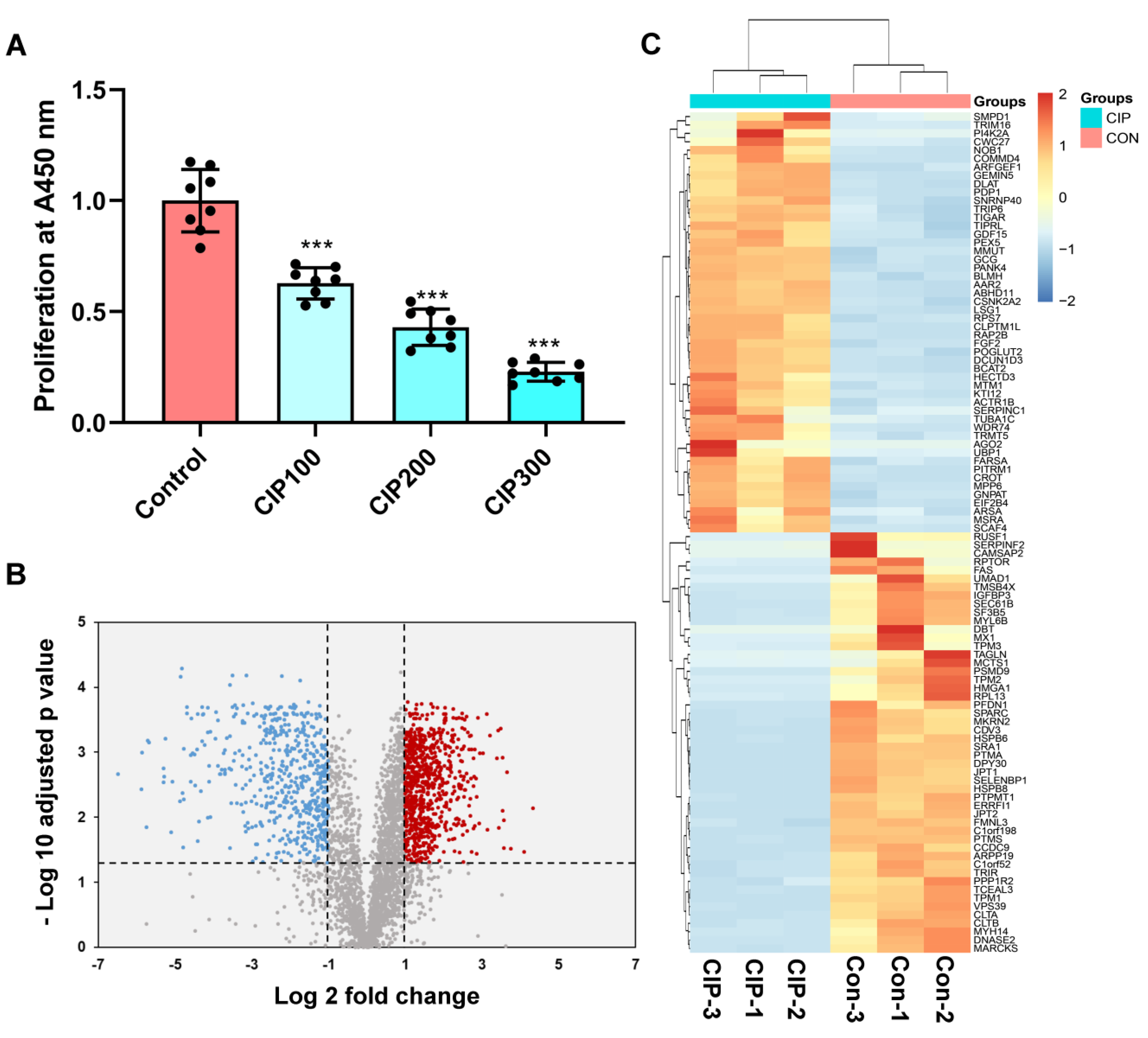 Jcm 12 01270 g001 Jcm 12 01270 g001