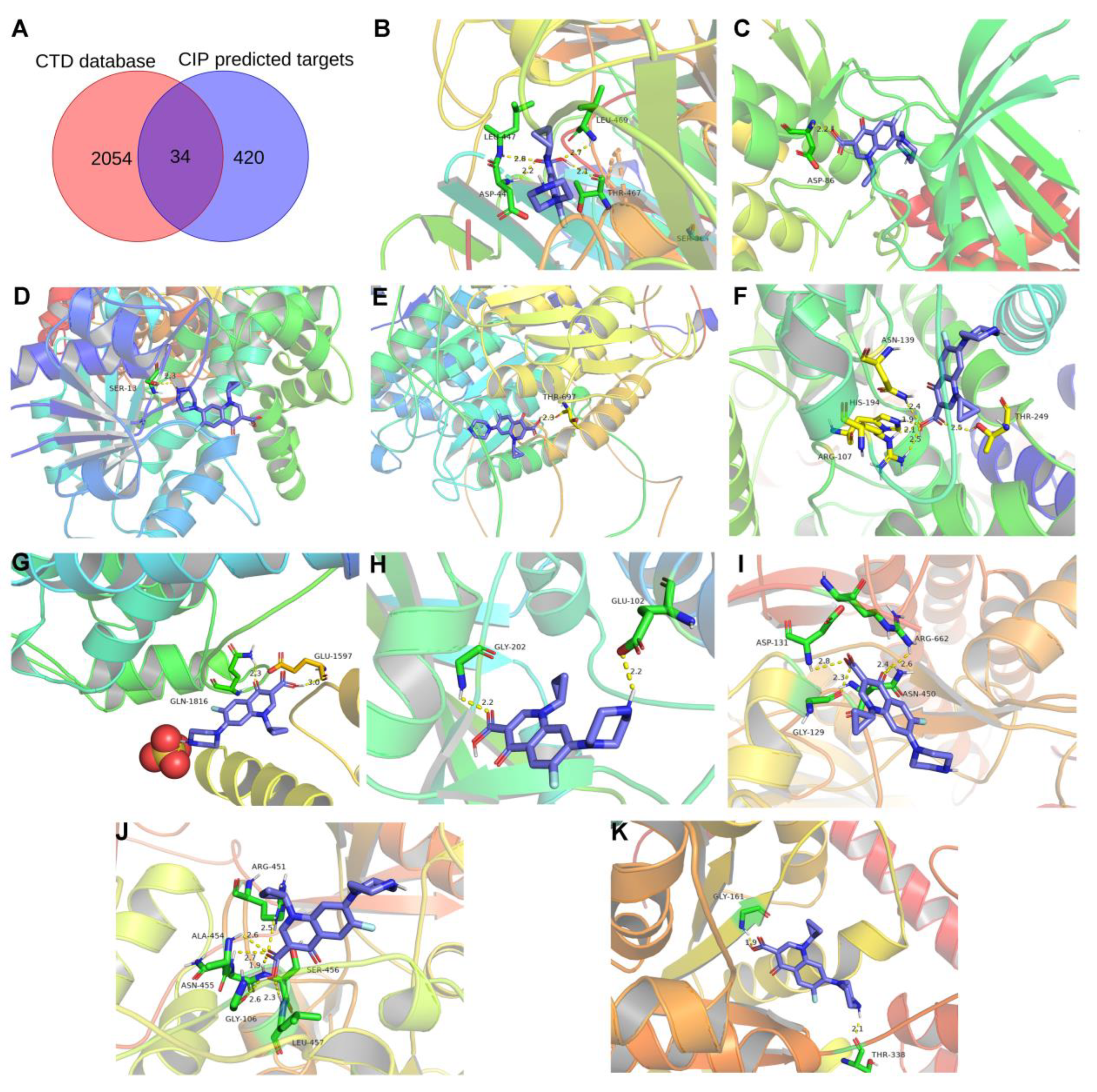 Jcm 12 01270 g007 Jcm 12 01270 g007