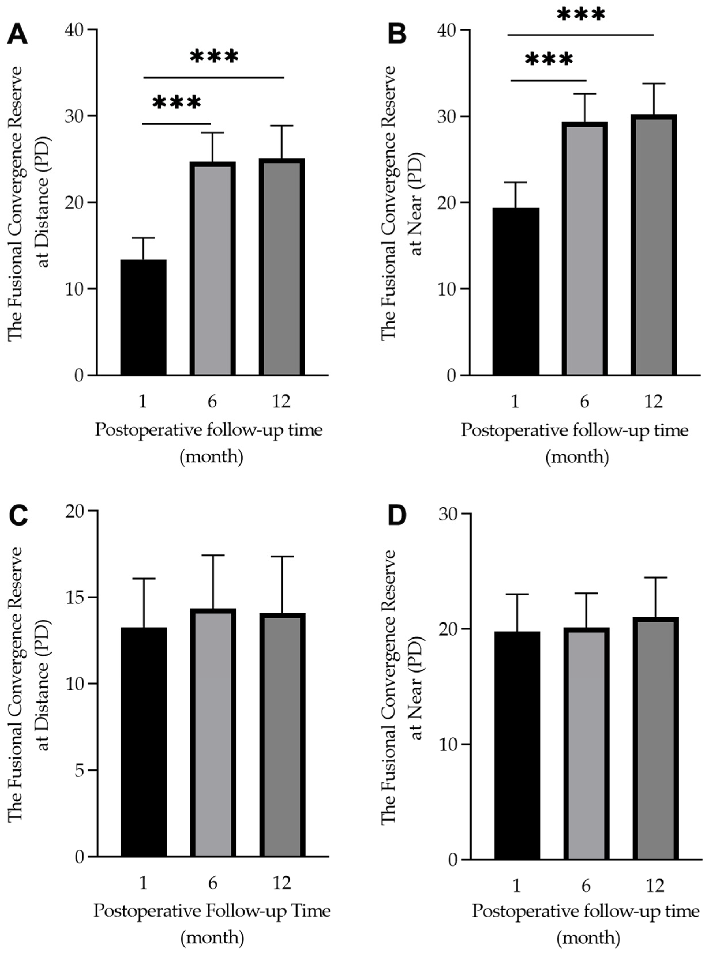 Jcm 12 01283 g004 Jcm 12 01283 g004