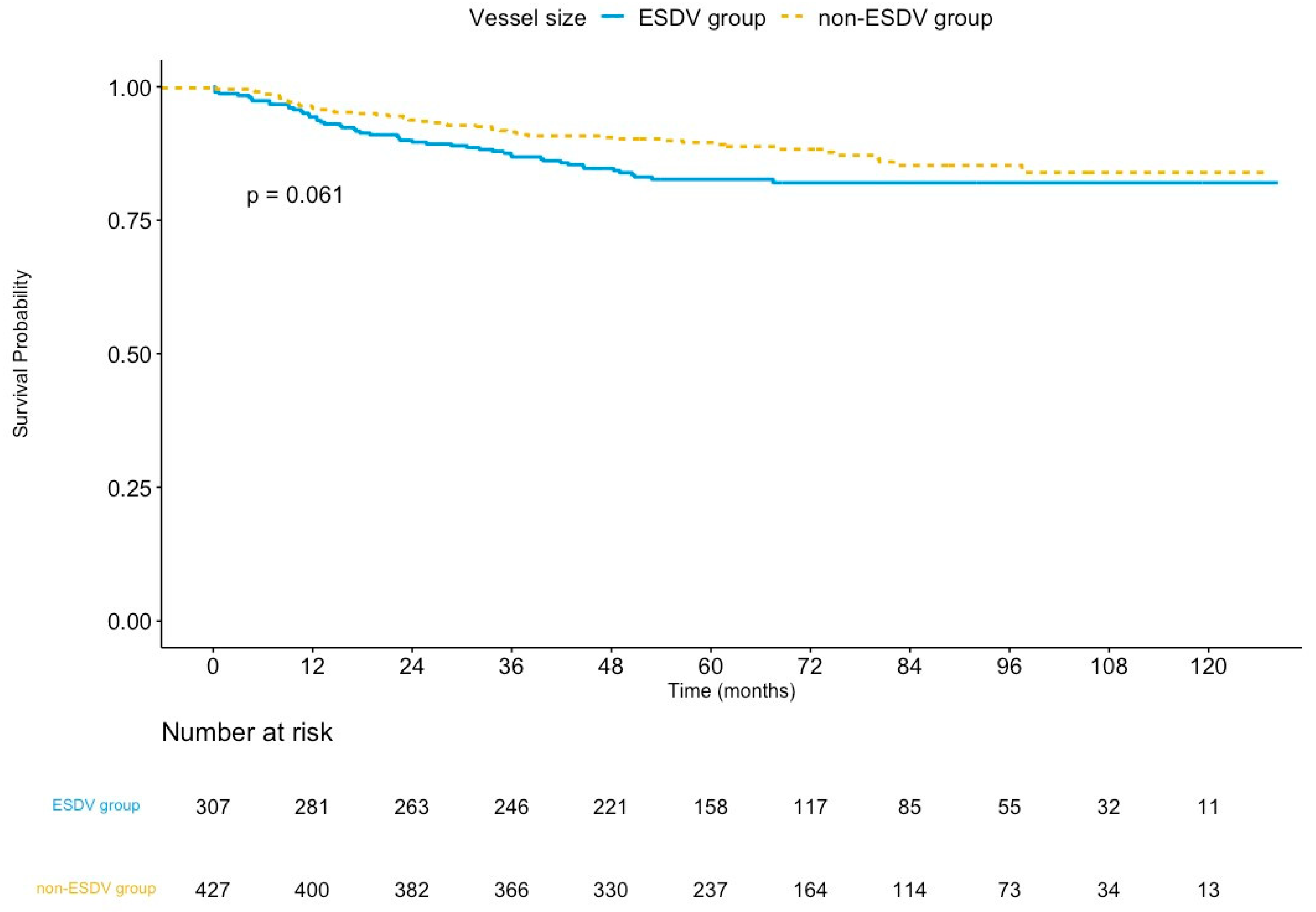 Jcm 12 01285 g002 550