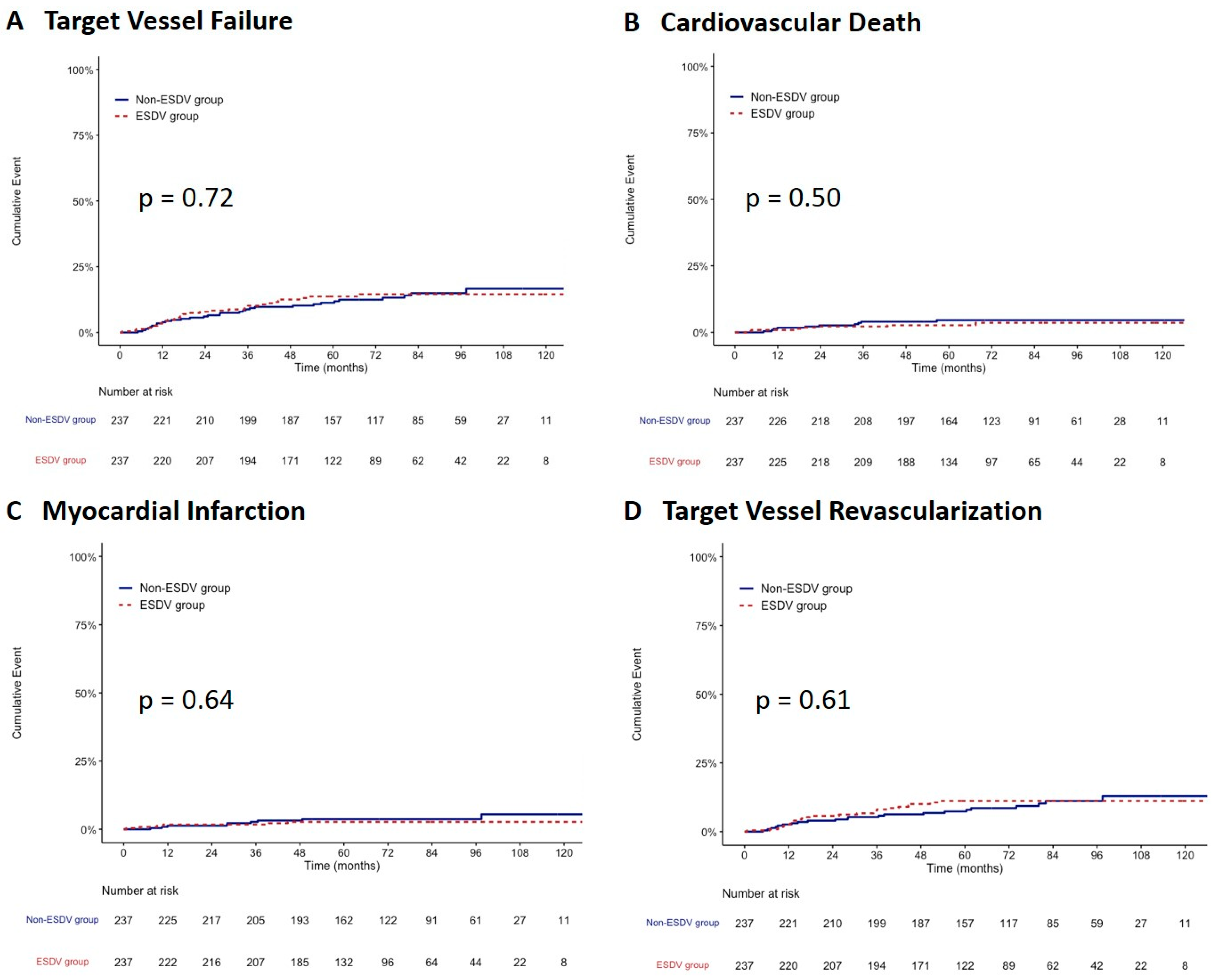 Jcm 12 01285 g003 550