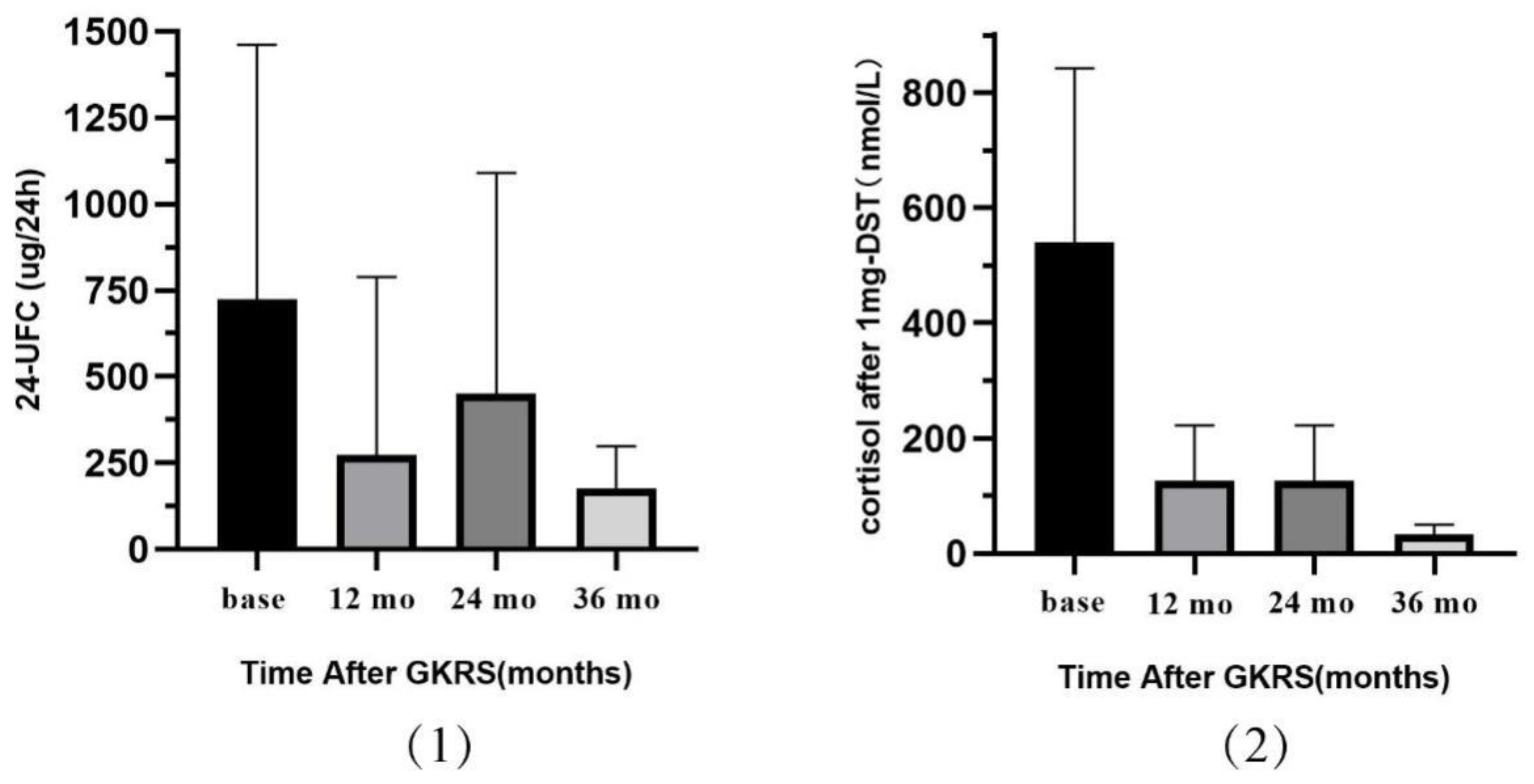 Jcm 12 01288 g001 550