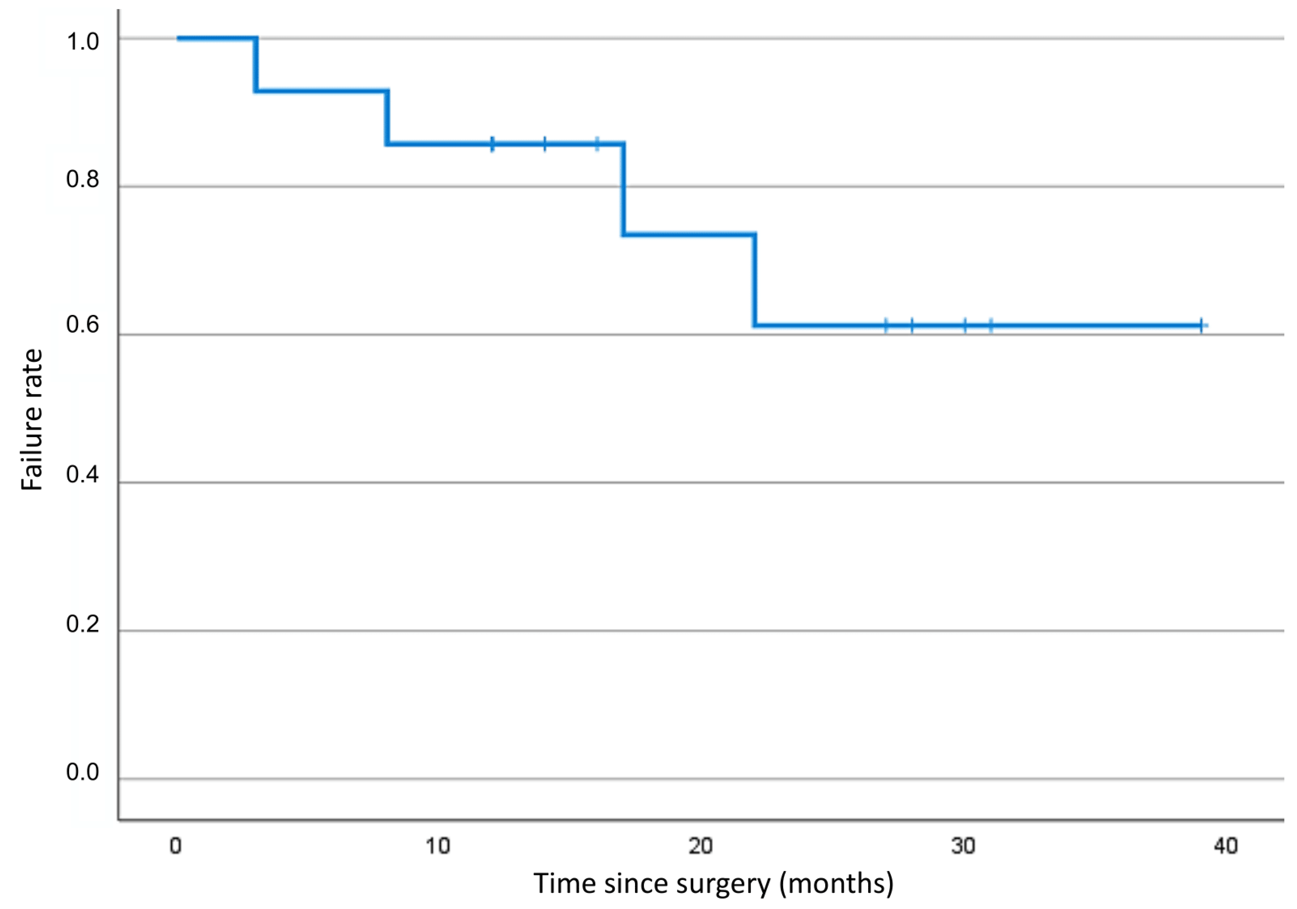 Jcm 12 01296 g001 Jcm 12 01296 g001