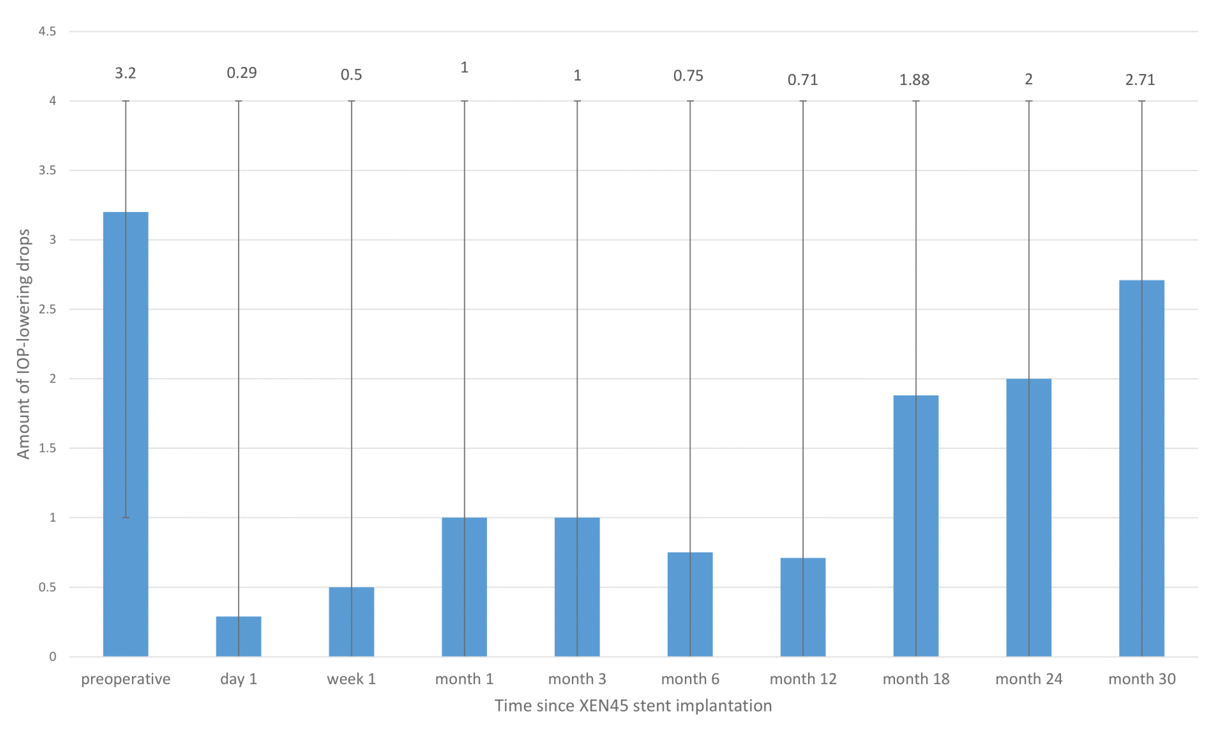 Jcm 12 01296 g003 Jcm 12 01296 g003