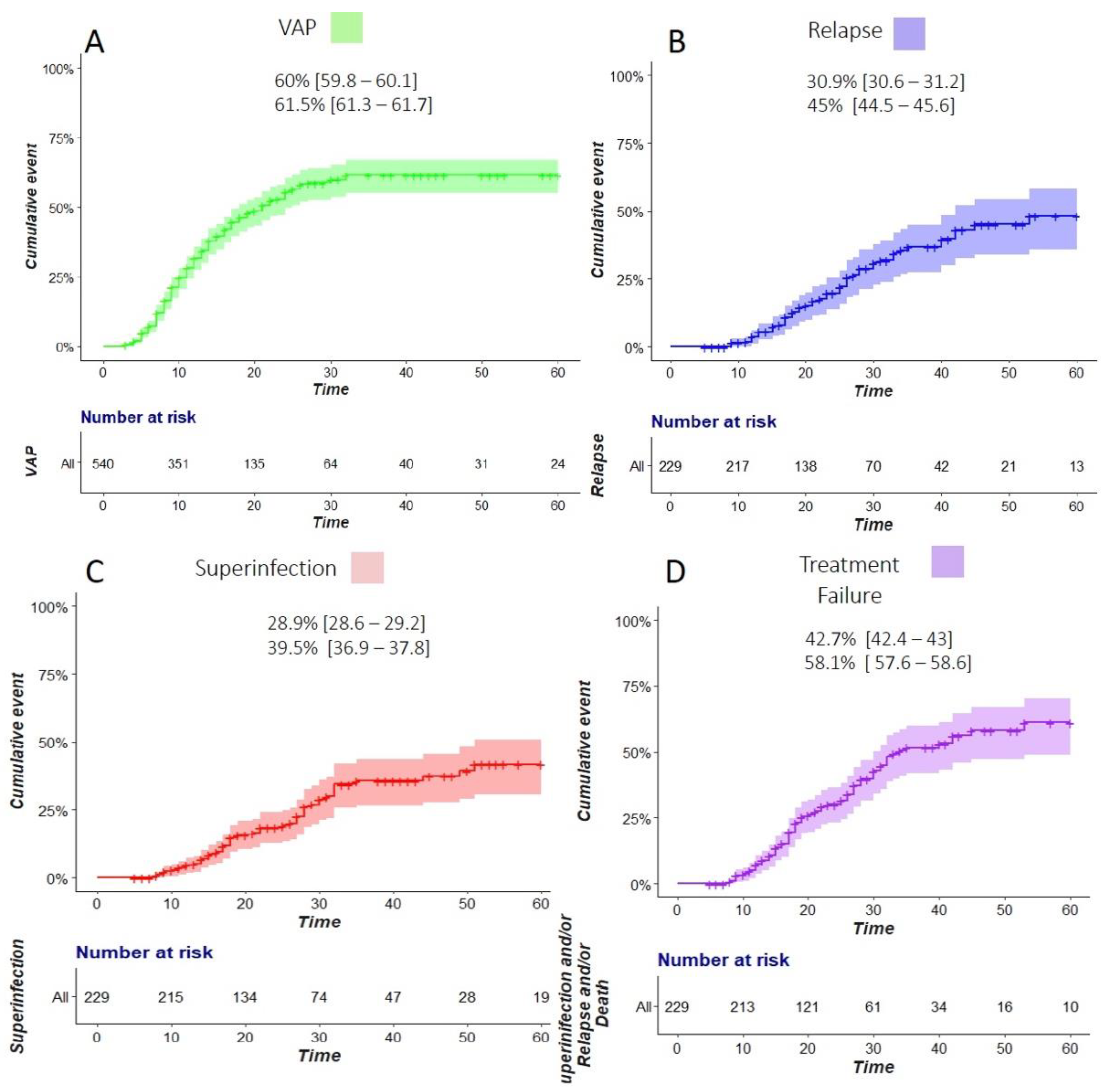 Jcm 12 01298 g001 Jcm 12 01298 g001