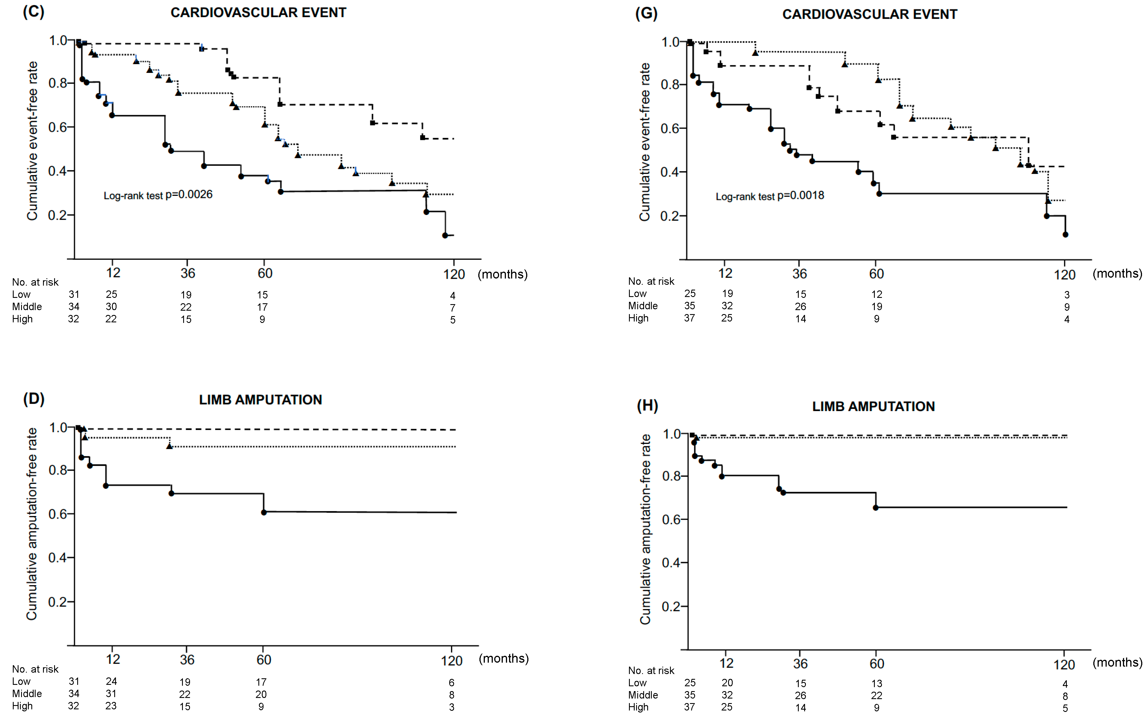 Jcm 12 01299 g001b Jcm 12 01299 g001b