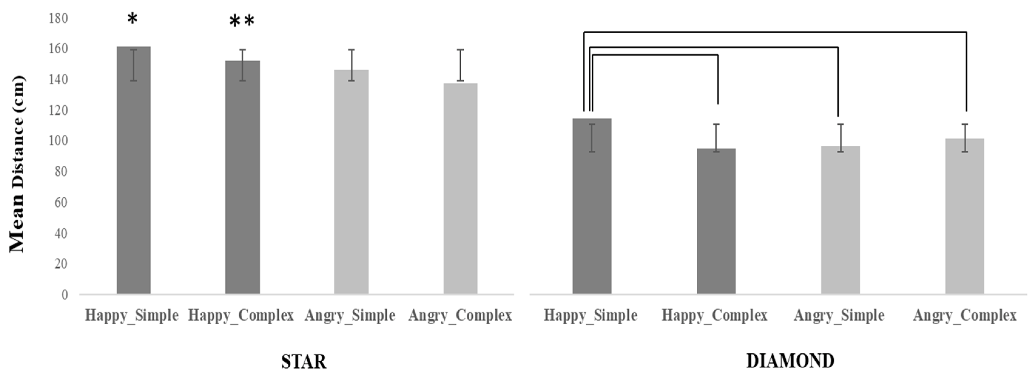 Jcm 12 01339 g003 Jcm 12 01339 g003