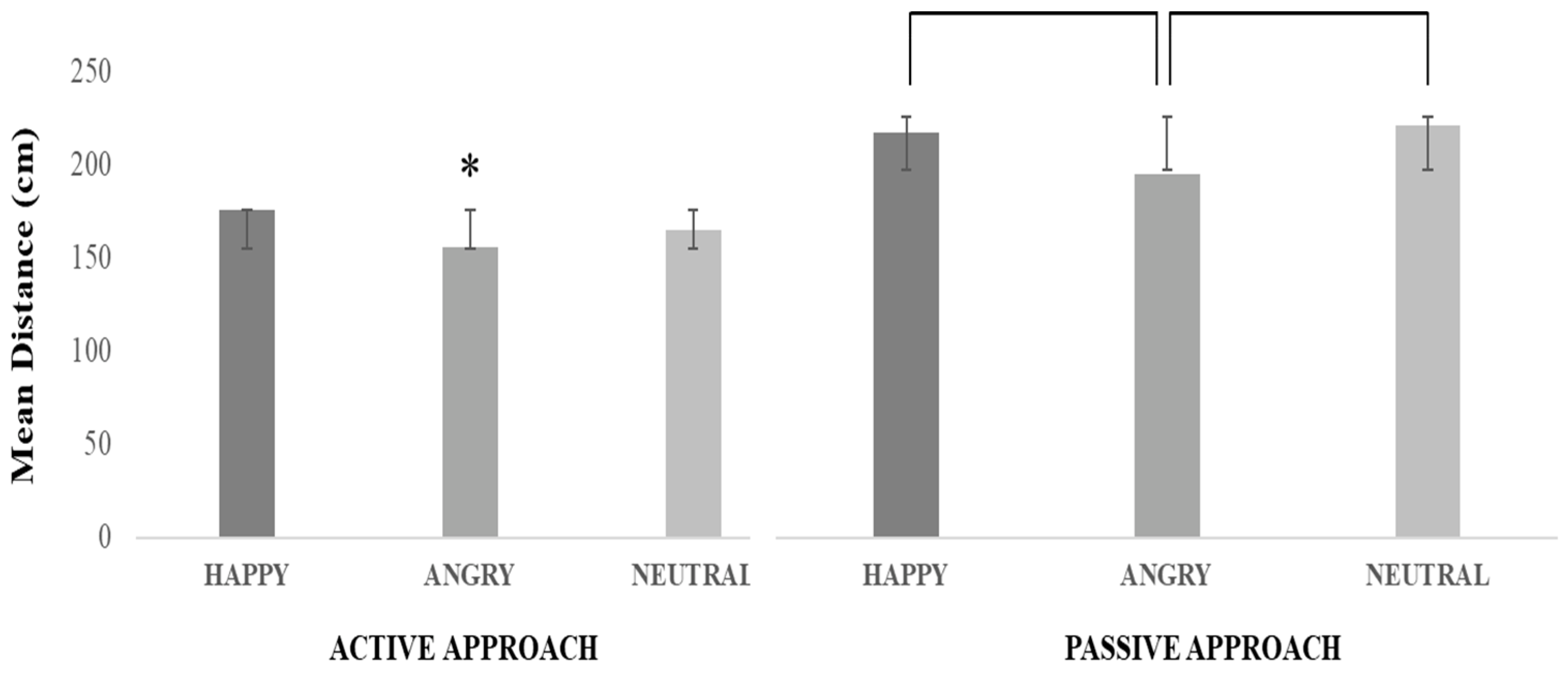 Jcm 12 01339 g005 Jcm 12 01339 g005