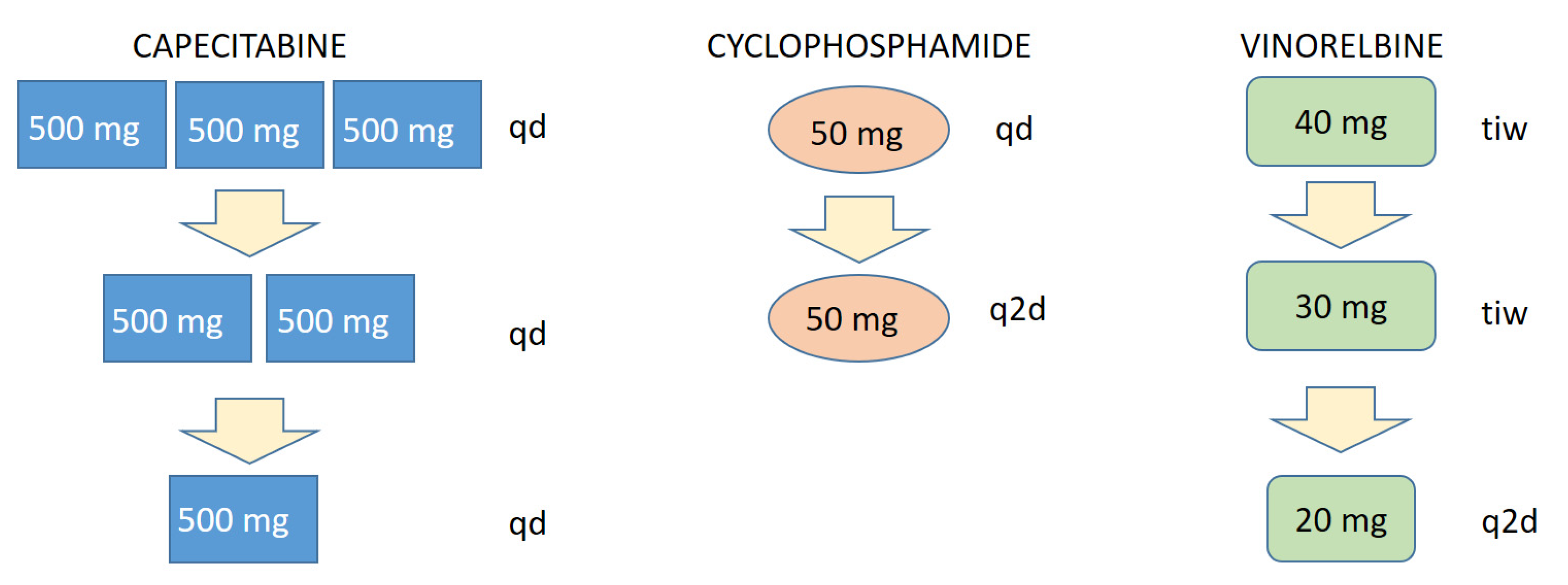 Jcm 12 01350 g005 Jcm 12 01350 g005