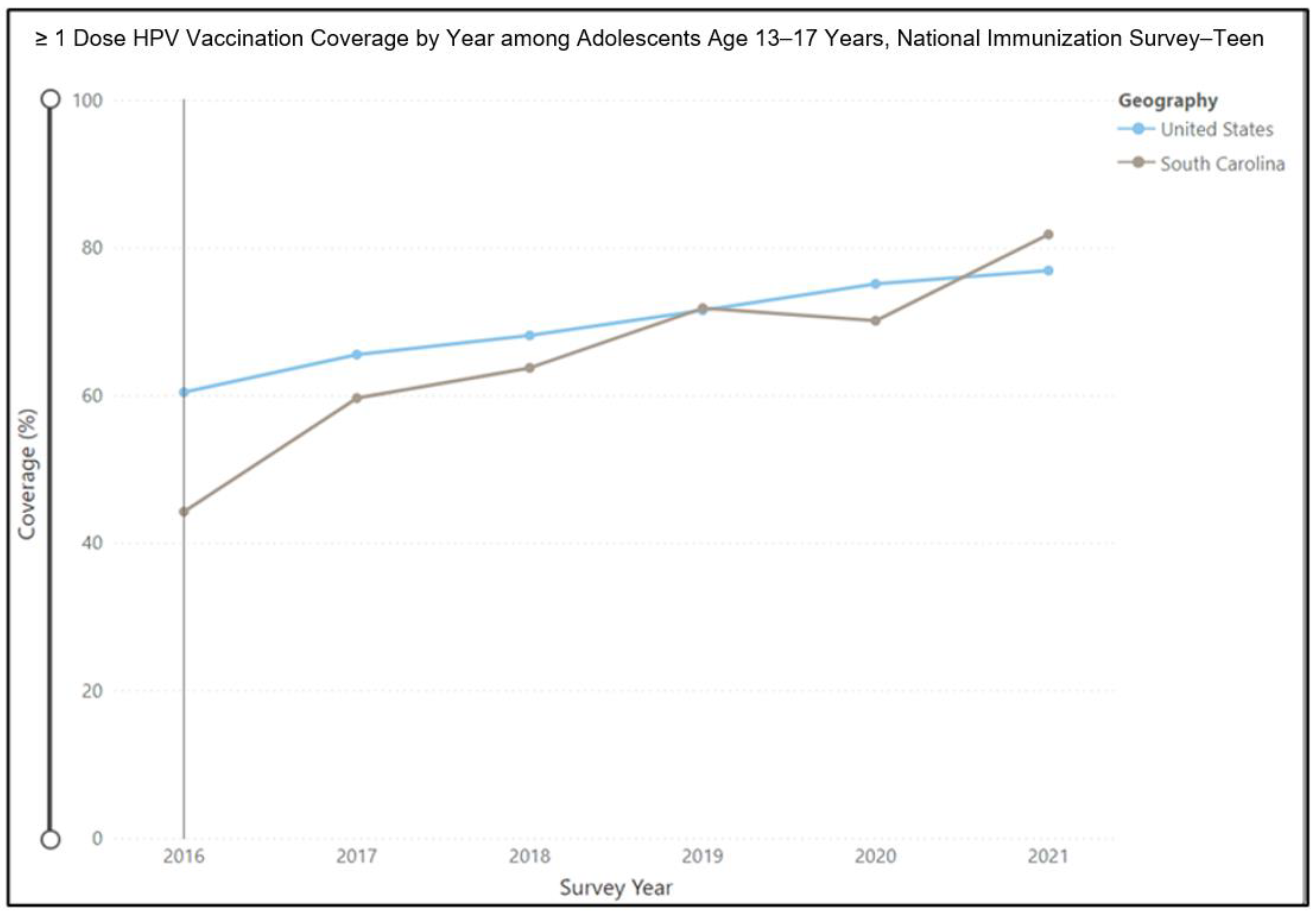 Jcm 12 01362 g001 550