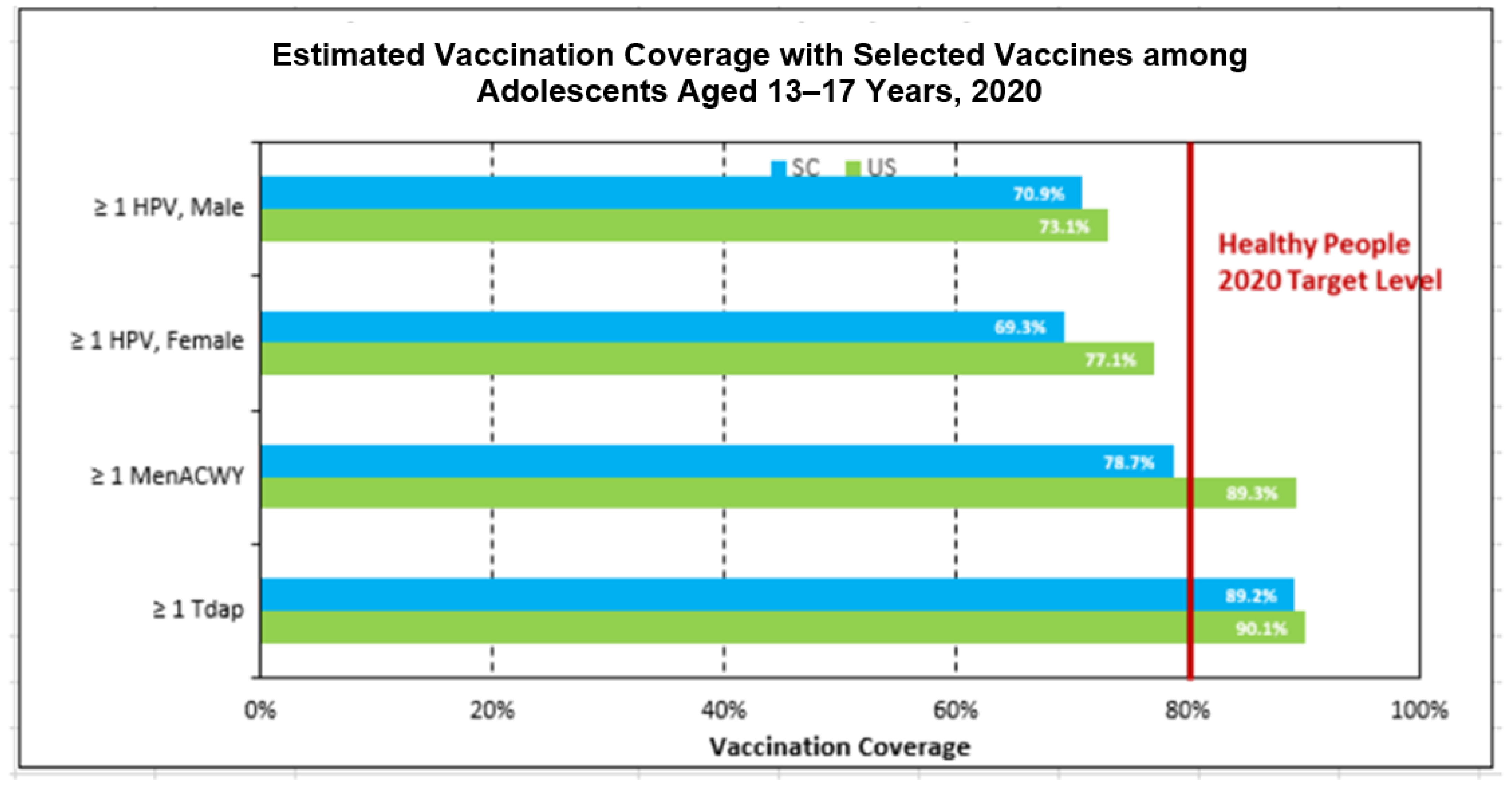 Jcm 12 01362 g002 550
