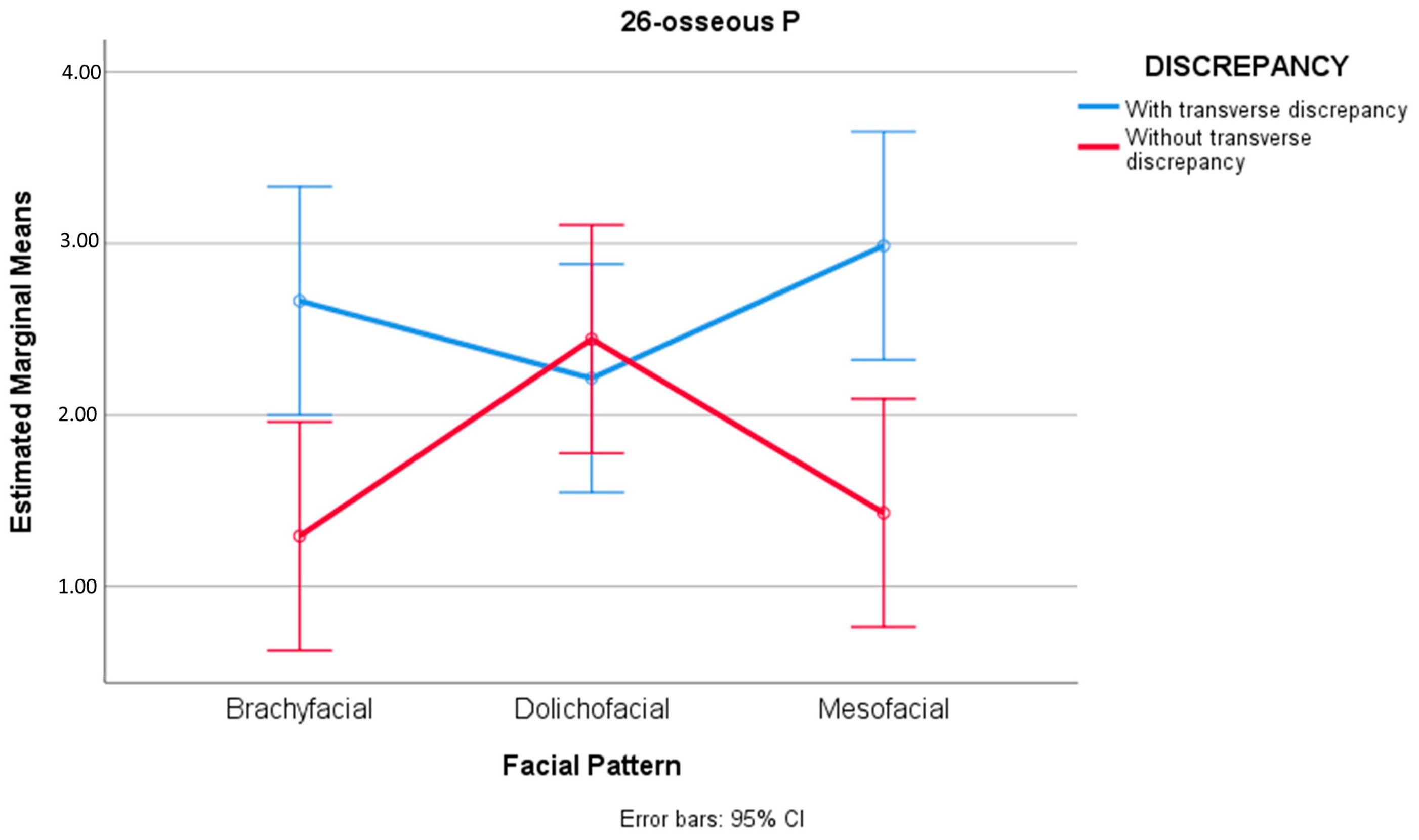 Jcm 12 01383 g006 Jcm 12 01383 g006