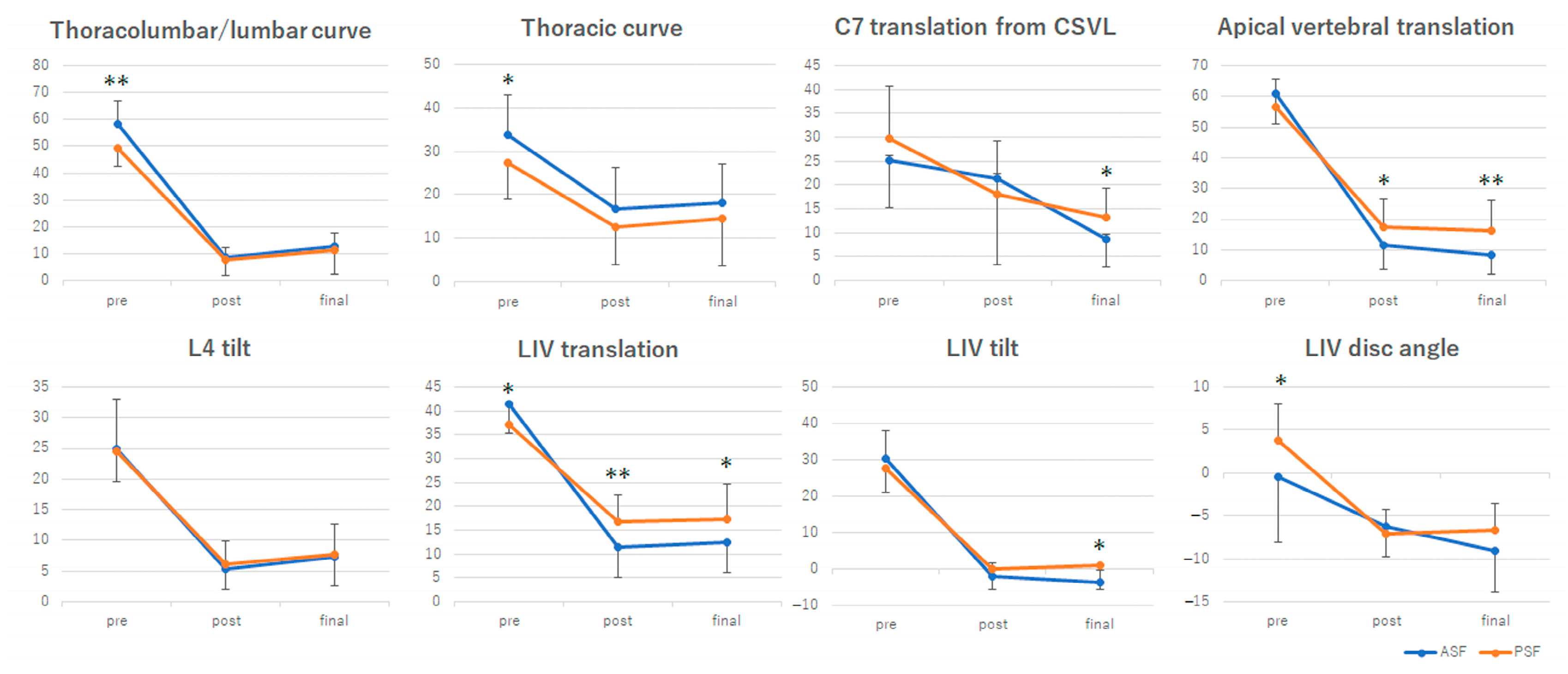 Jcm 12 01389 g004 550