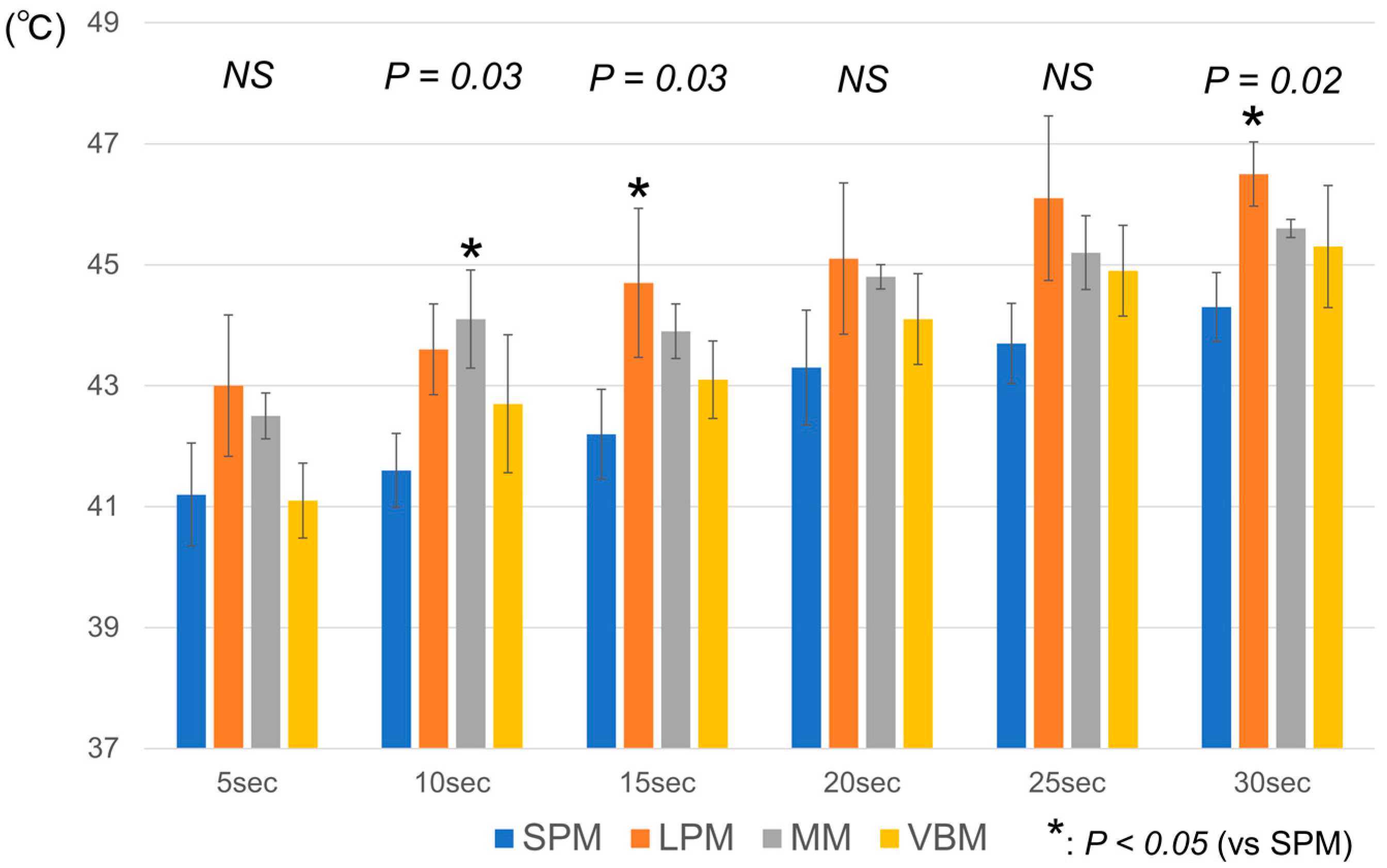 Jcm 12 01409 g002 550