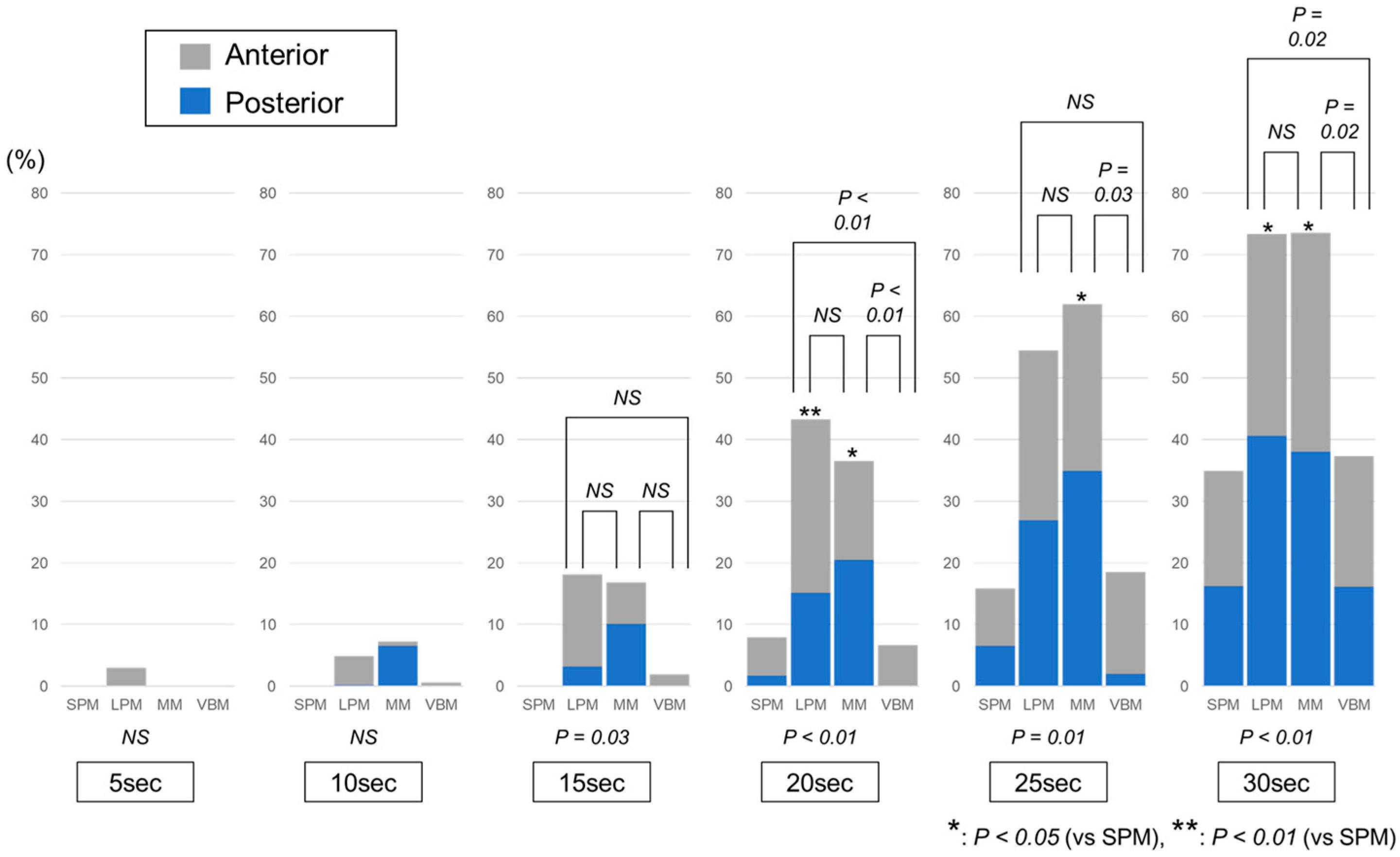 Jcm 12 01409 g004 550