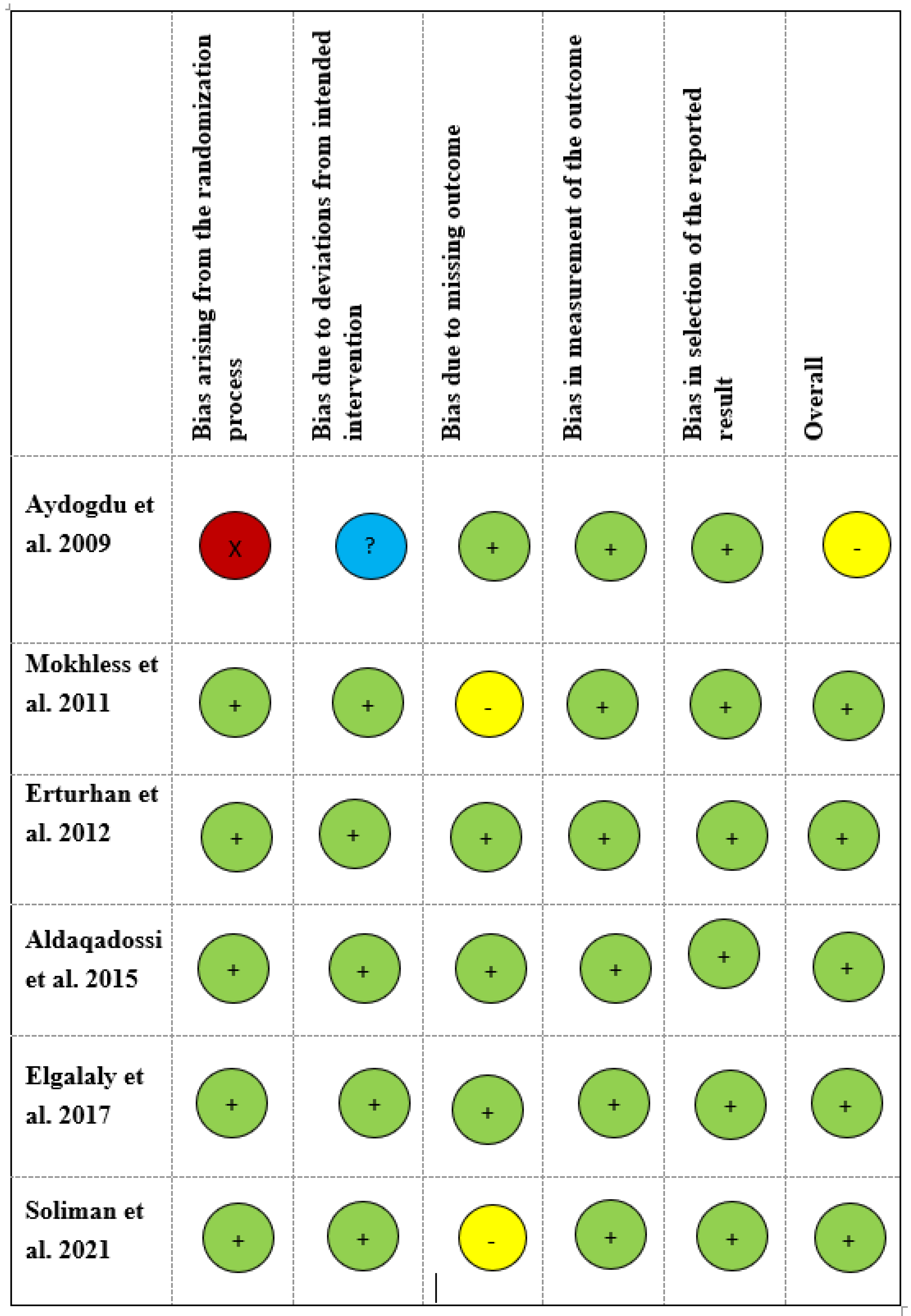 Jcm 12 01410 g002 550