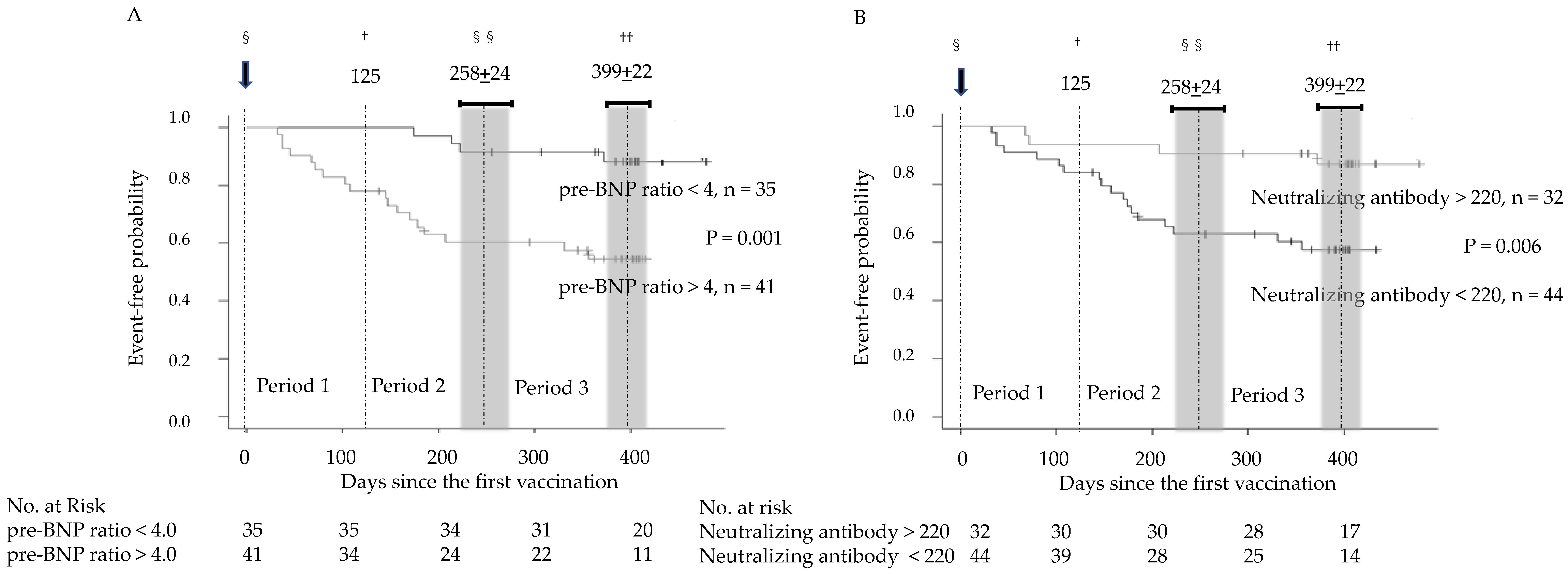 Jcm 12 01421 g001 Jcm 12 01421 g001