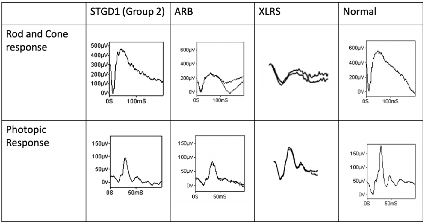 Jcm 12 01430 g004 Jcm 12 01430 g004