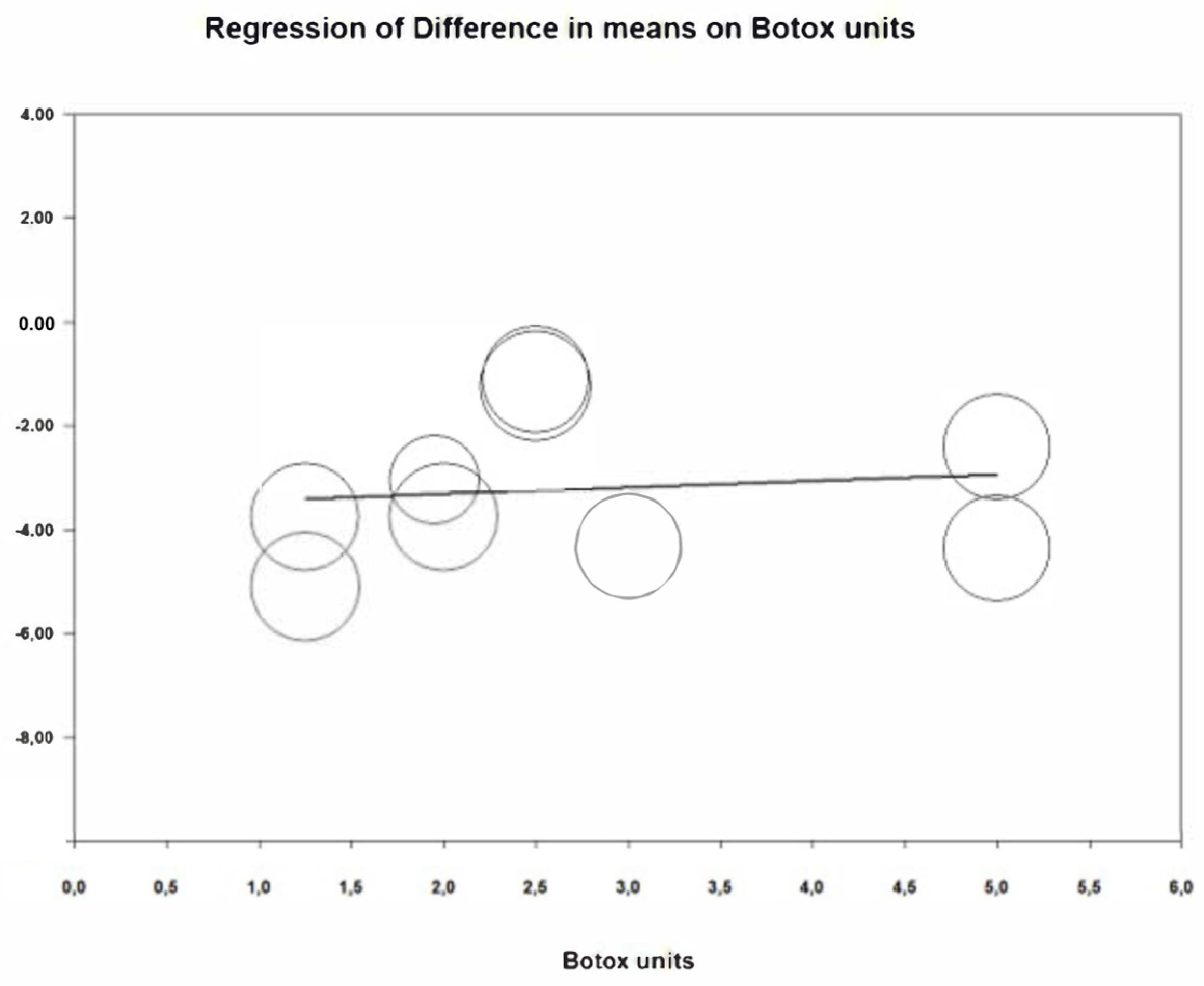 Jcm 12 01433 g003 Jcm 12 01433 g003