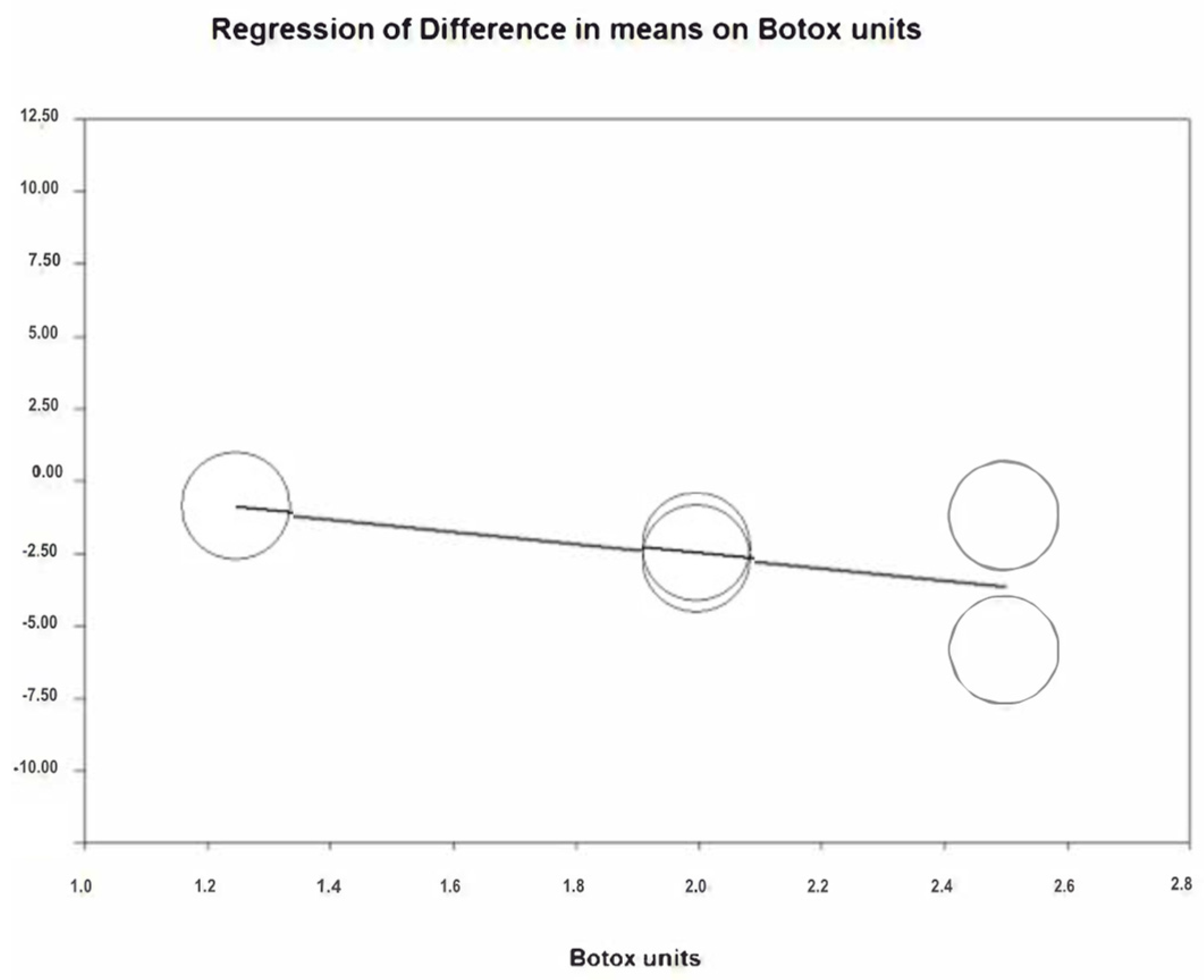 Jcm 12 01433 g005 Jcm 12 01433 g005