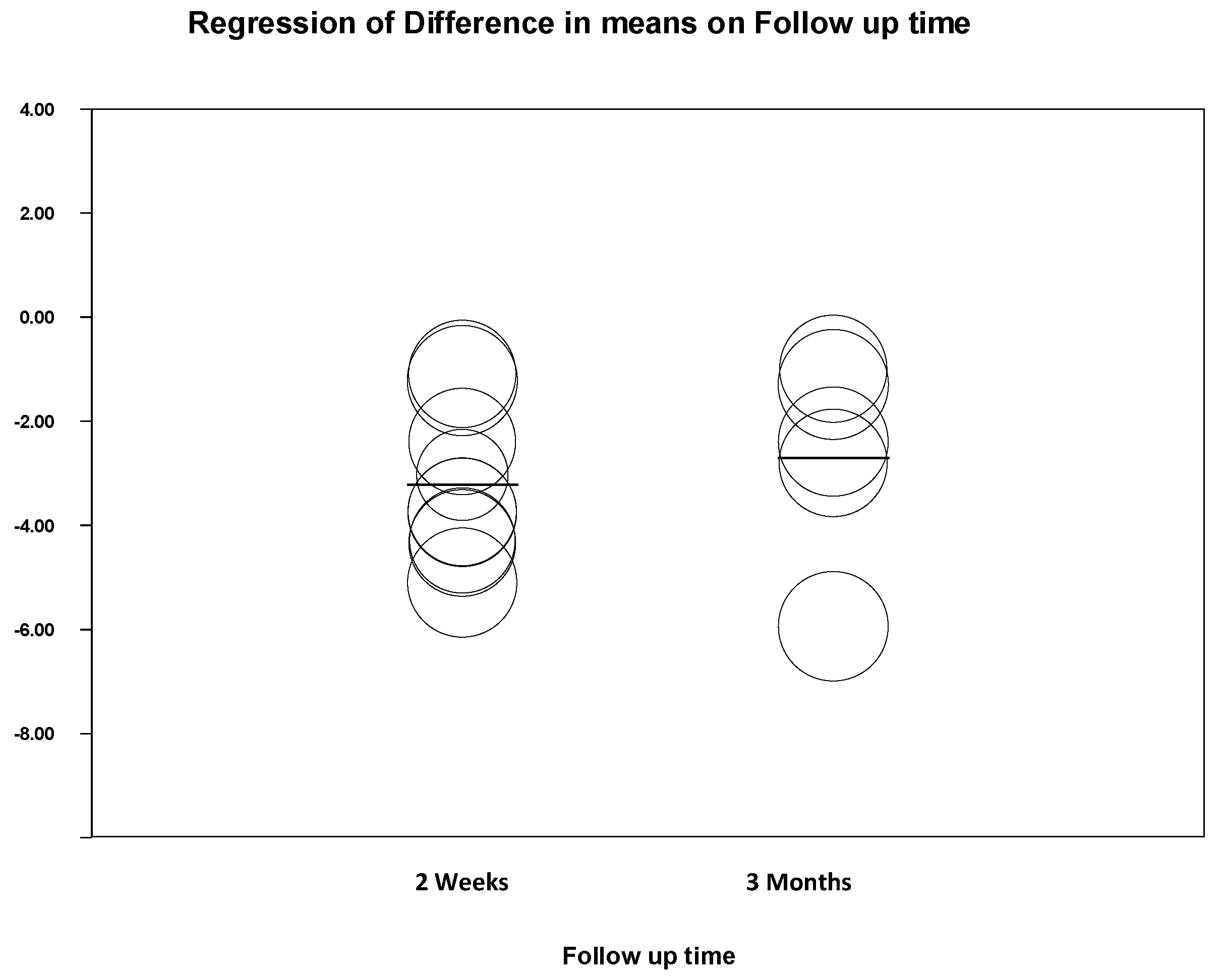 Jcm 12 01433 g006 Jcm 12 01433 g006
