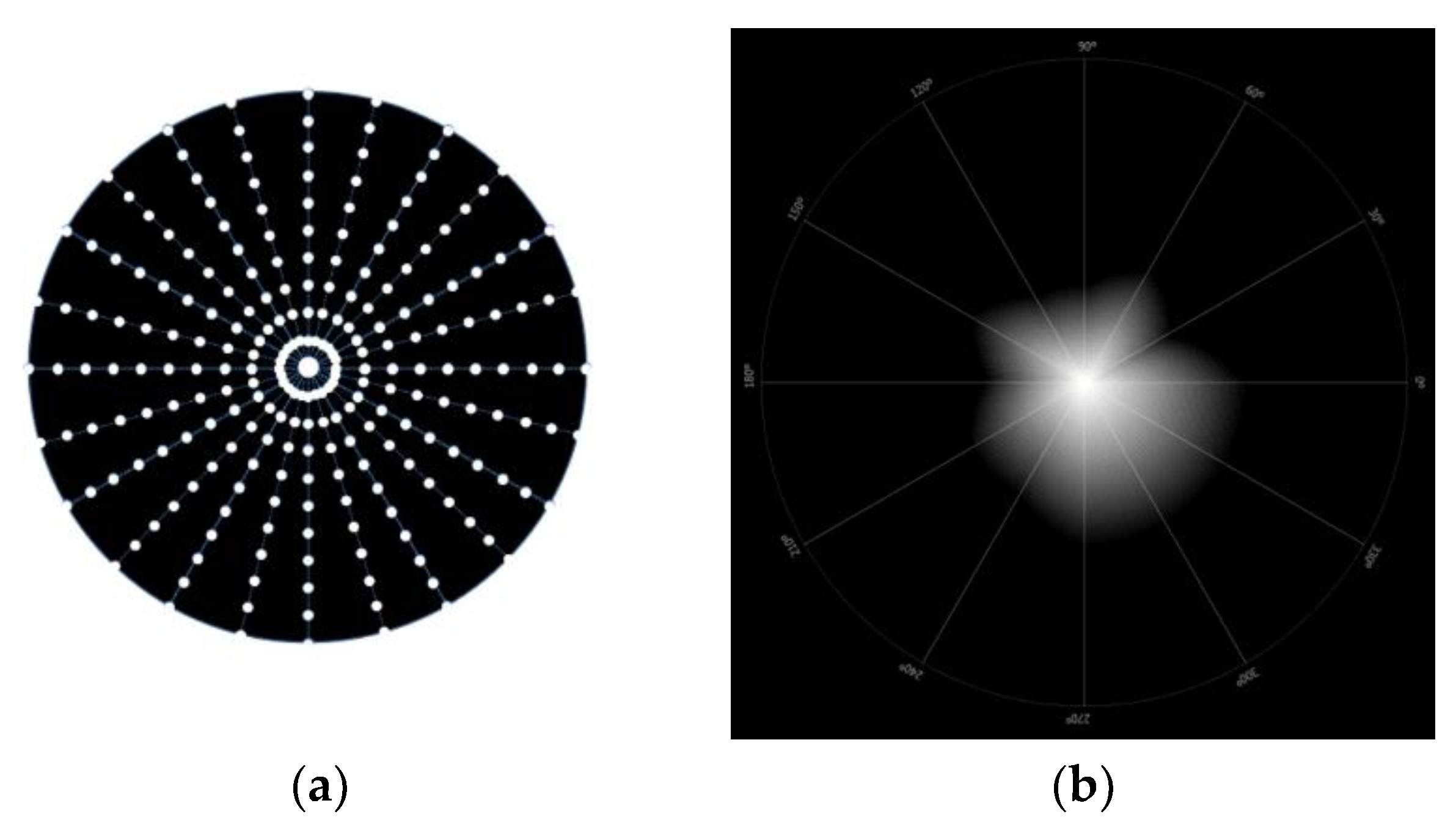 Jcm 12 01435 g003 550