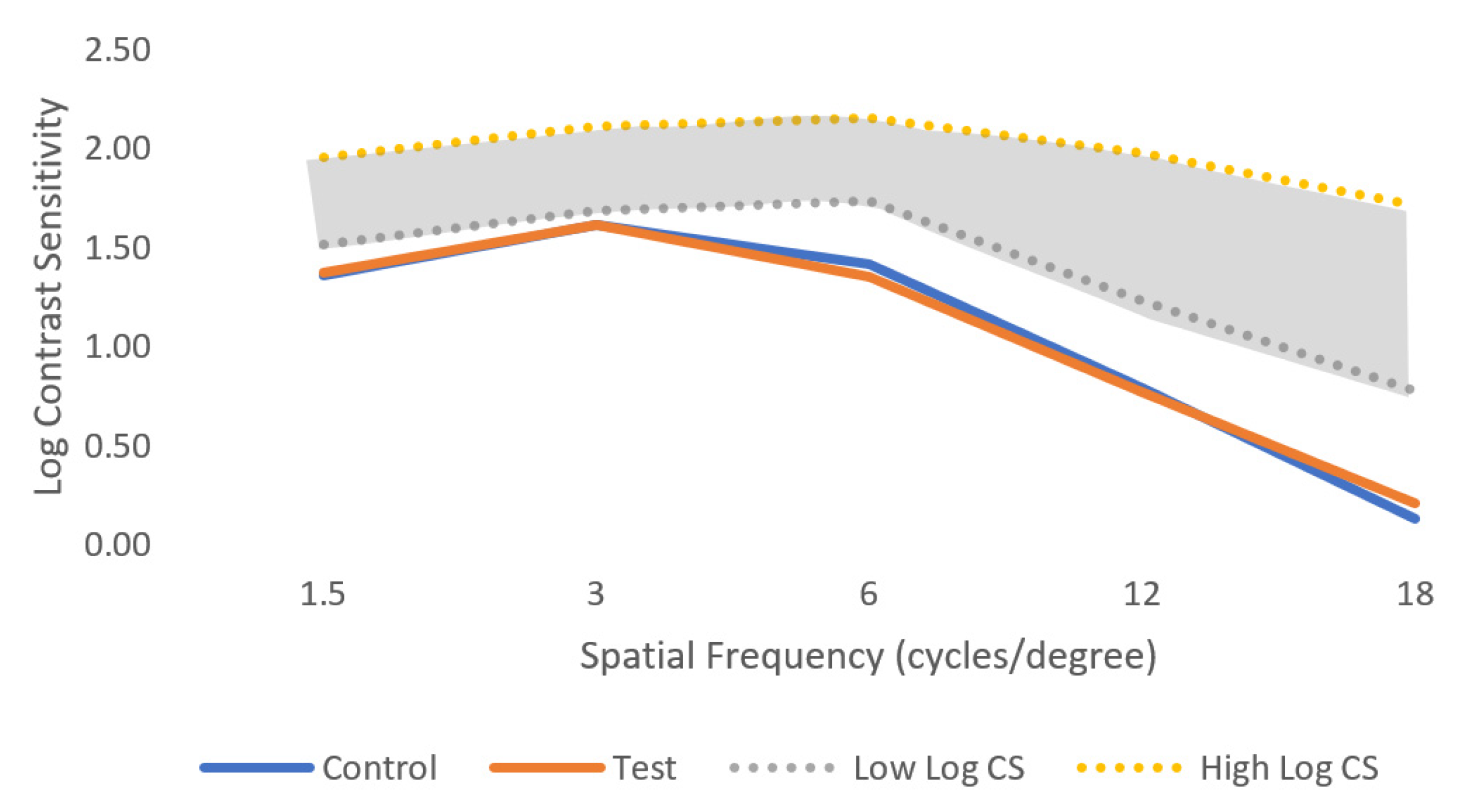 Jcm 12 01435 g006 550