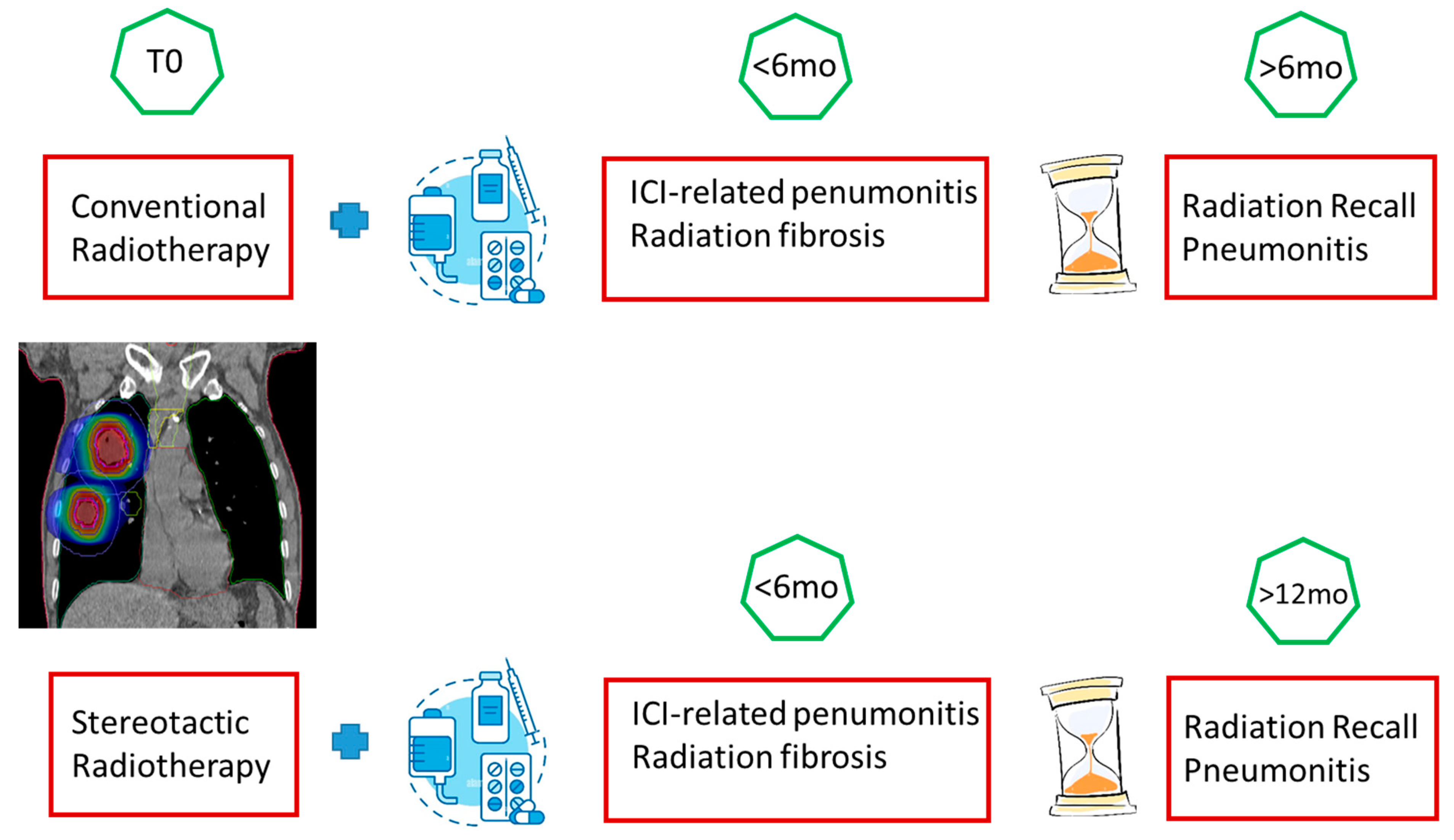 Jcm 12 01442 g003 Jcm 12 01442 g003