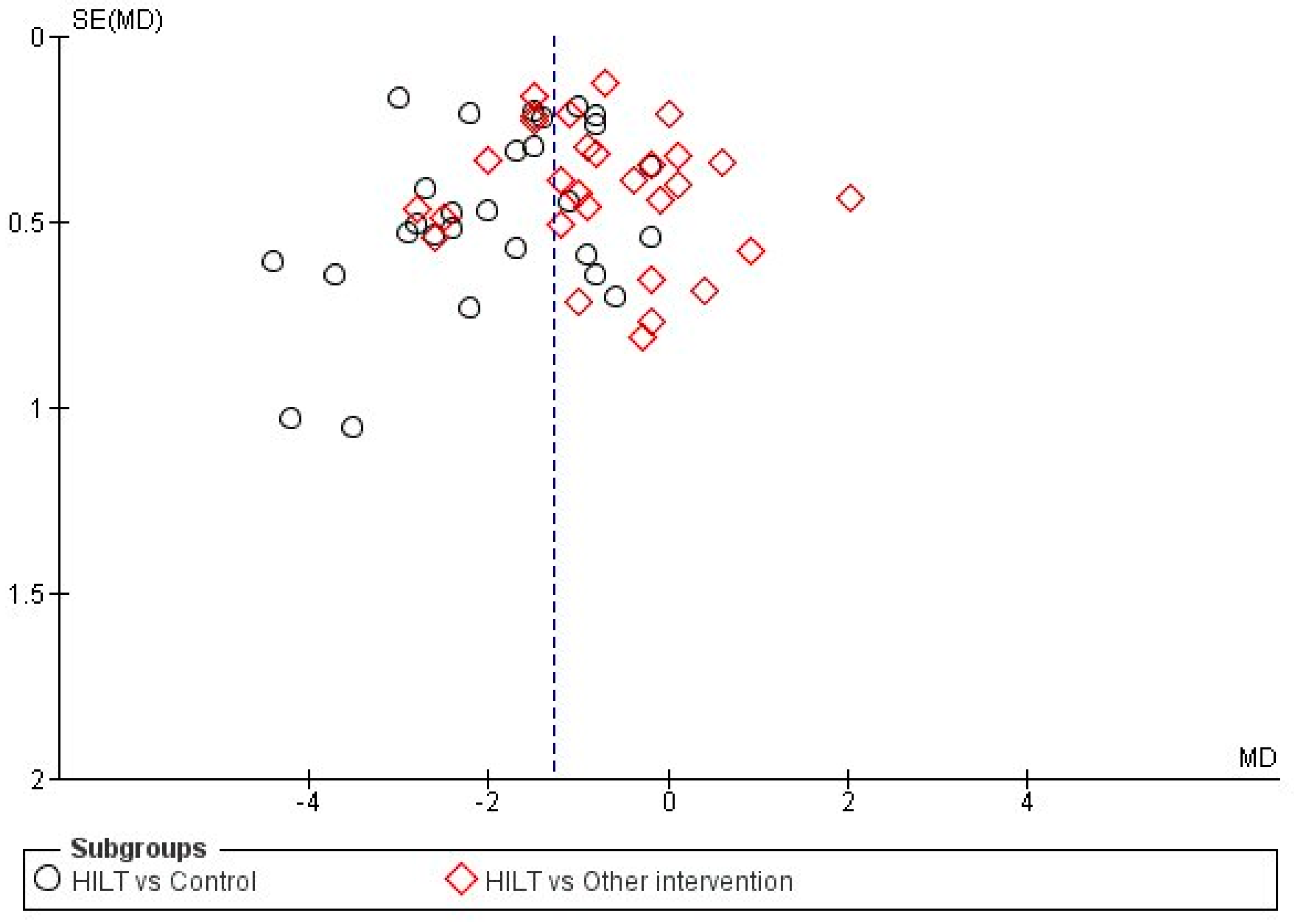 Jcm 12 01479 g003 550