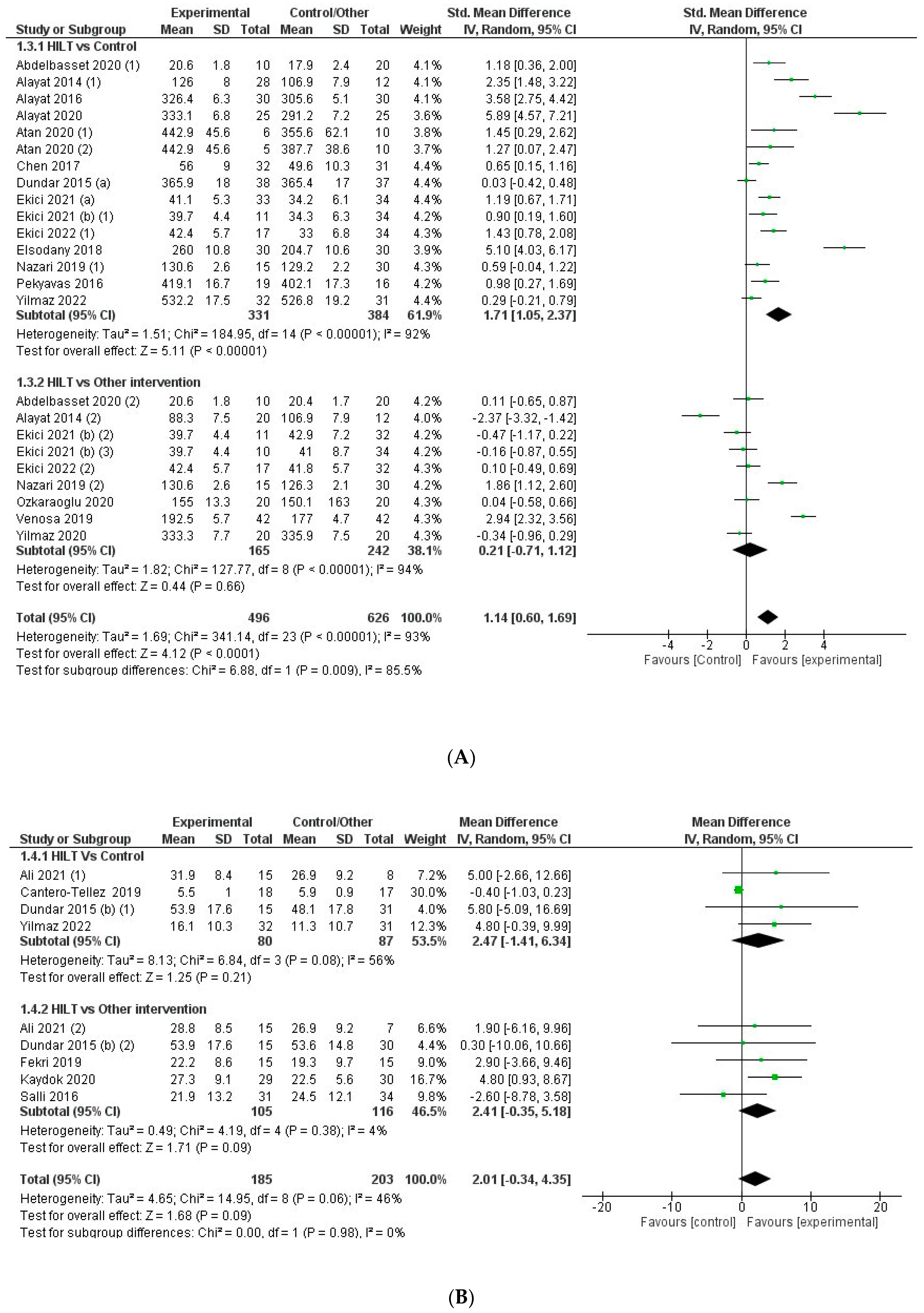 Jcm 12 01479 g006 550