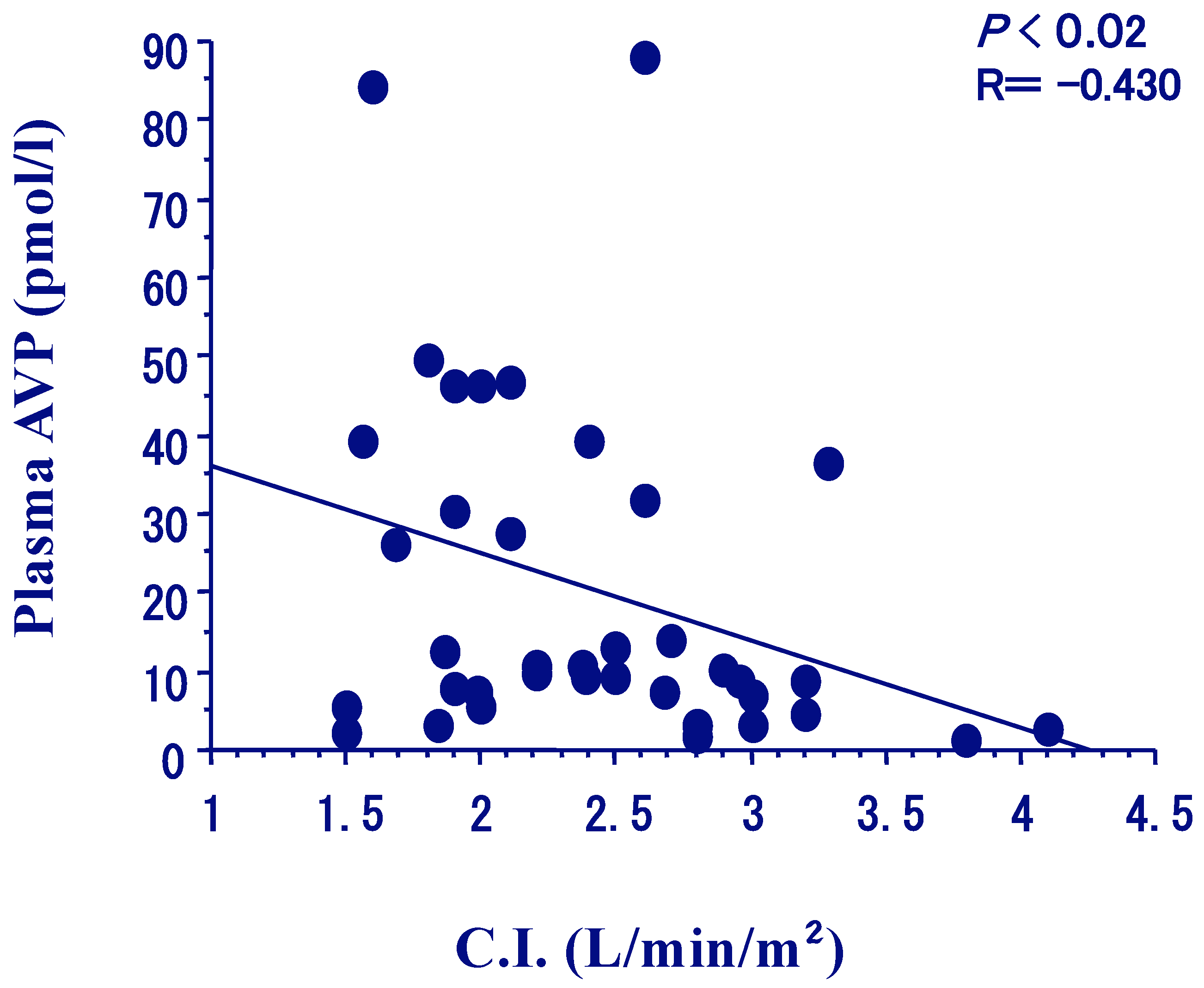 Jcm 12 01482 g002 Jcm 12 01482 g002