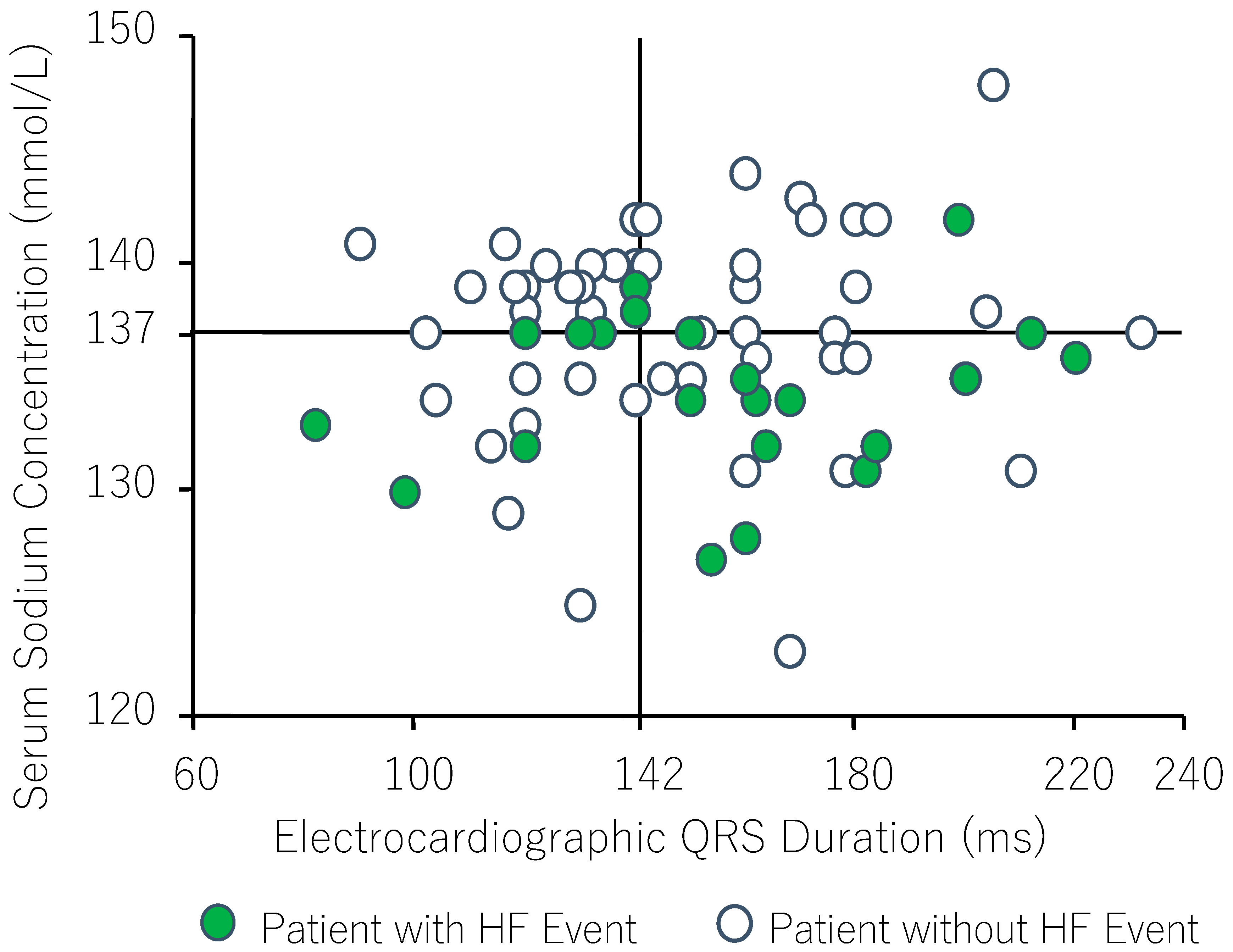 Jcm 12 01482 g003 Jcm 12 01482 g003